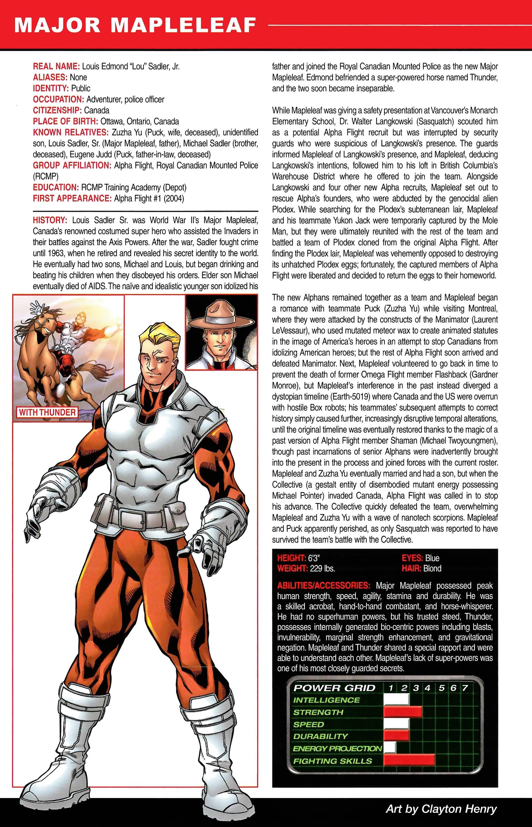 Read online Official Handbook of the Marvel Universe A to Z comic -  Issue # TPB 7 (Part 1) - 22