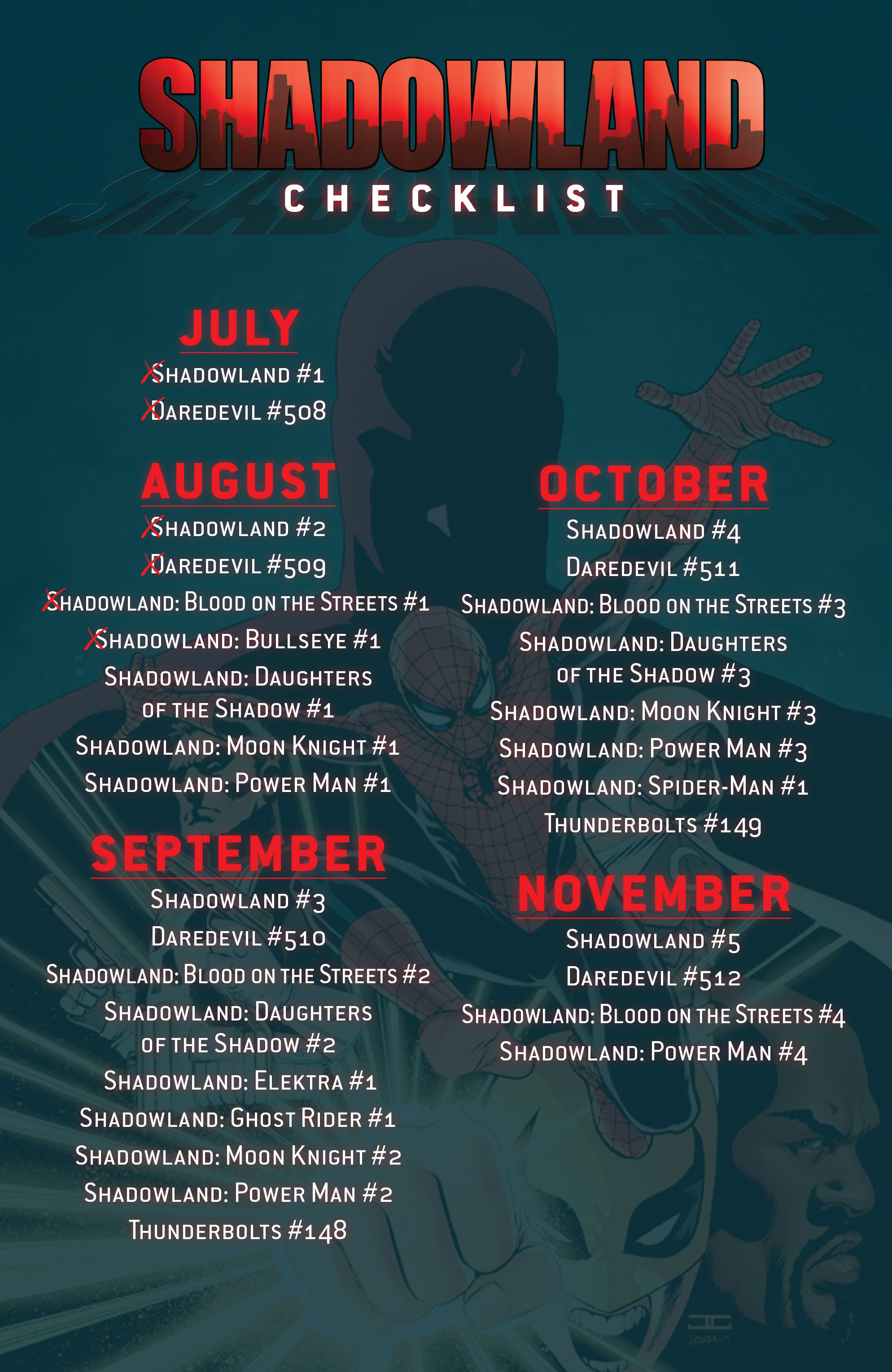 Read online Shadowland: Blood on the Streets comic -  Issue #1 - 28