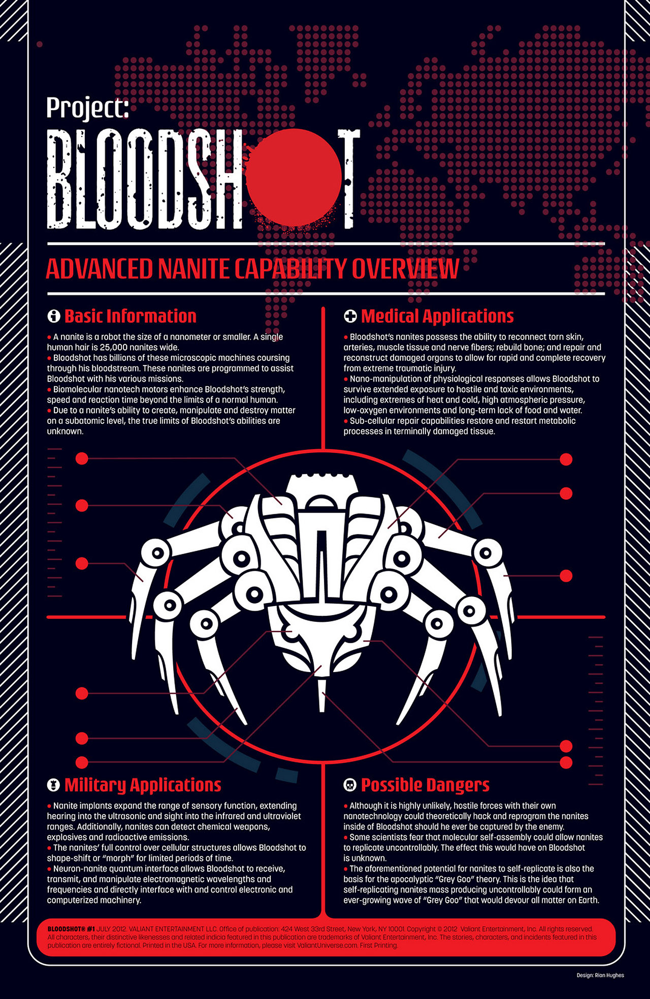 Read online Bloodshot (2012) comic -  Issue #1 - 2