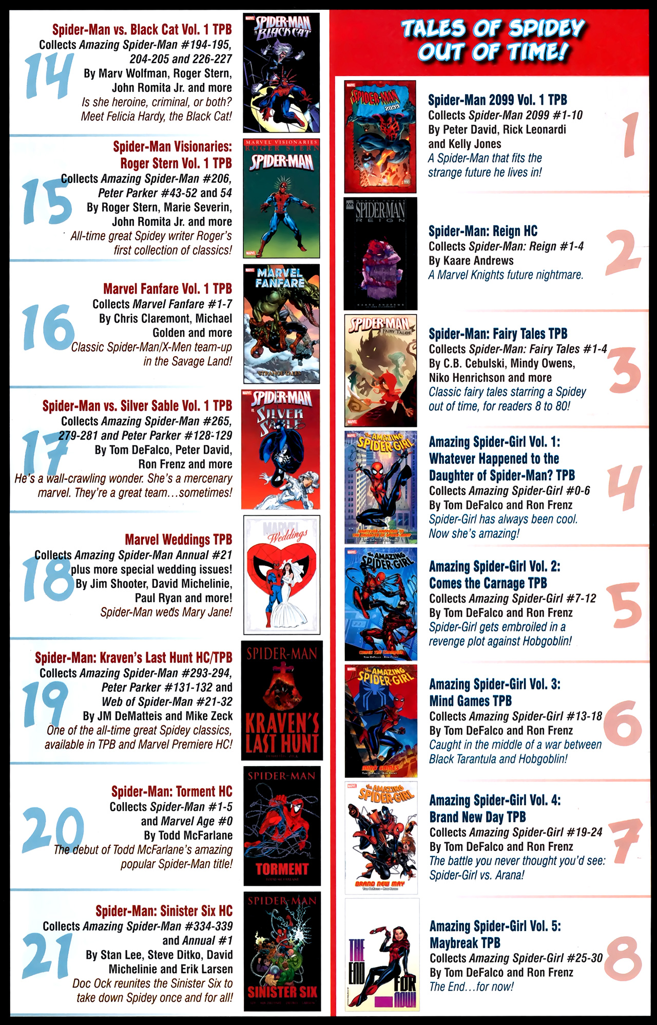 Read online Spider-Man: Origin of the Hunter comic -  Issue # Full - 66