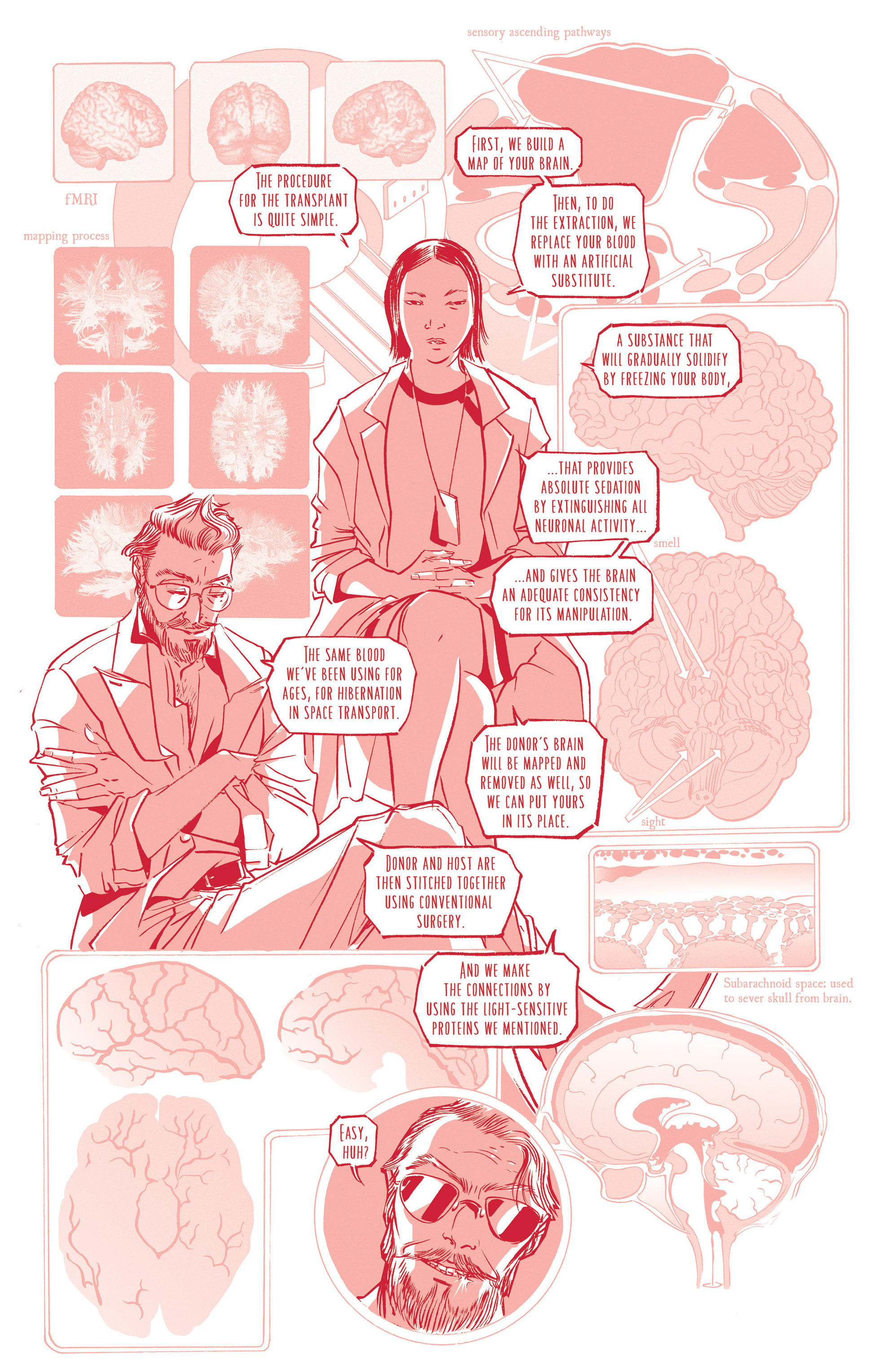 Read online I.D. comic -  Issue # TPB - 39