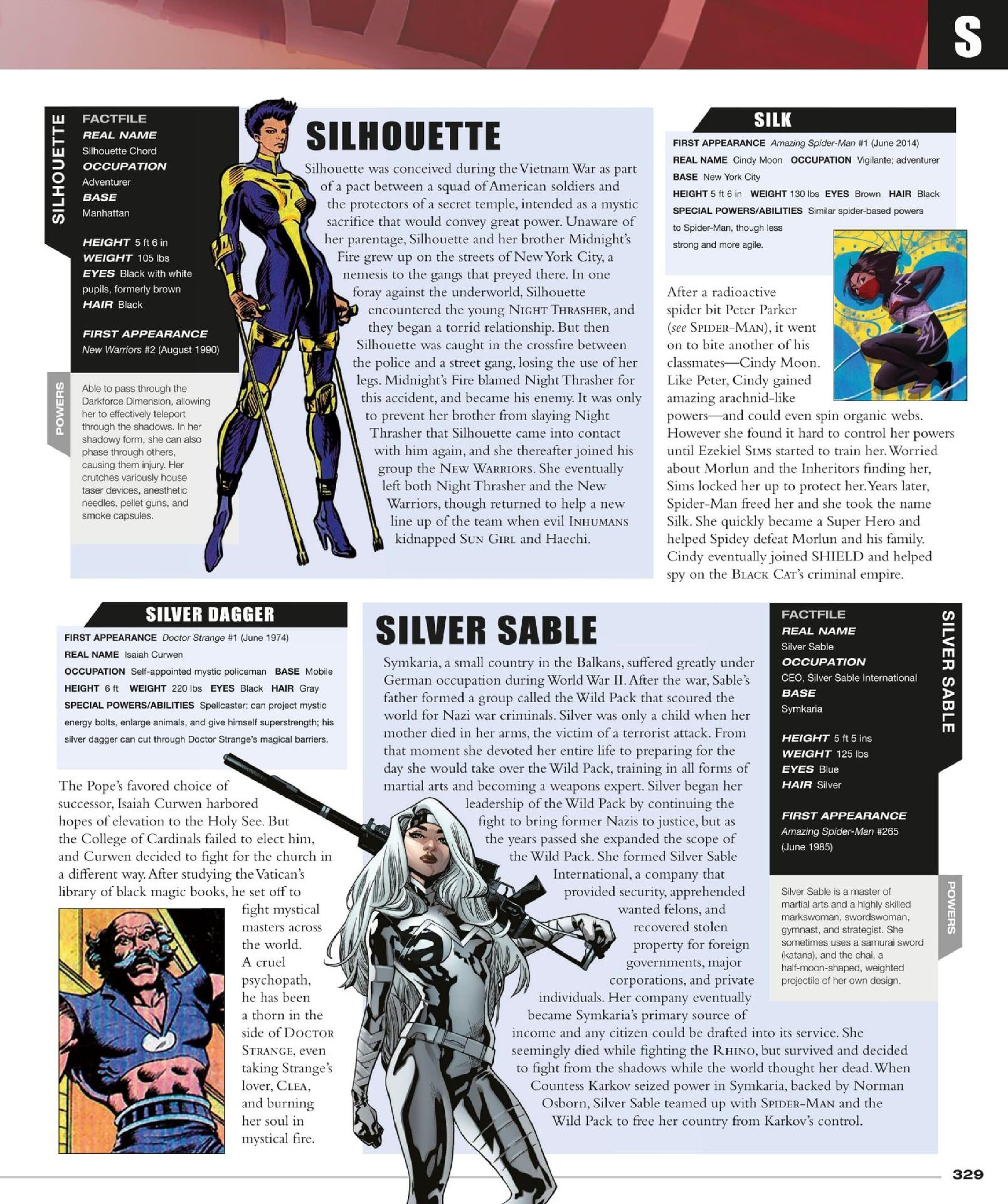 Read online Marvel Encyclopedia, New Edition comic -  Issue # TPB (Part 4) - 32