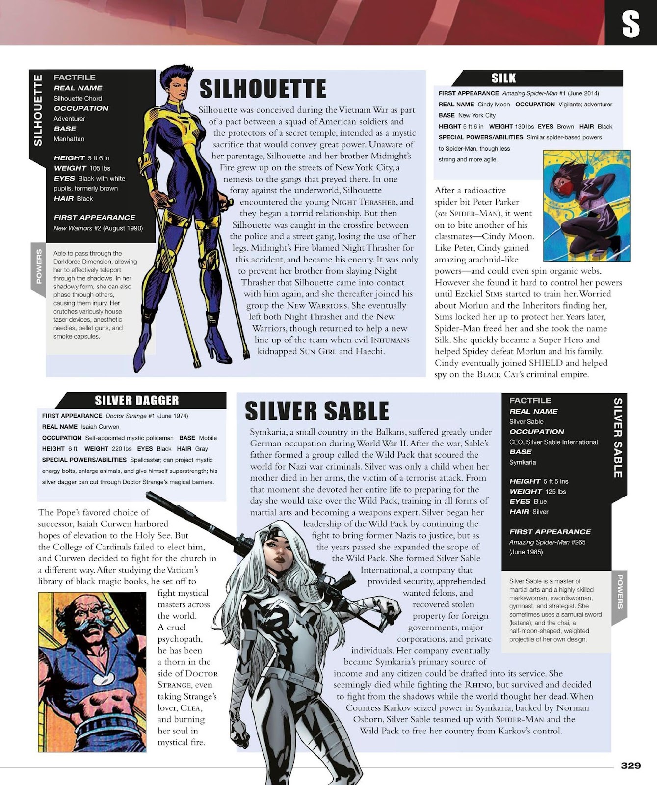 Marvel Encyclopedia, New Edition issue TPB (Part 4) - Page 32