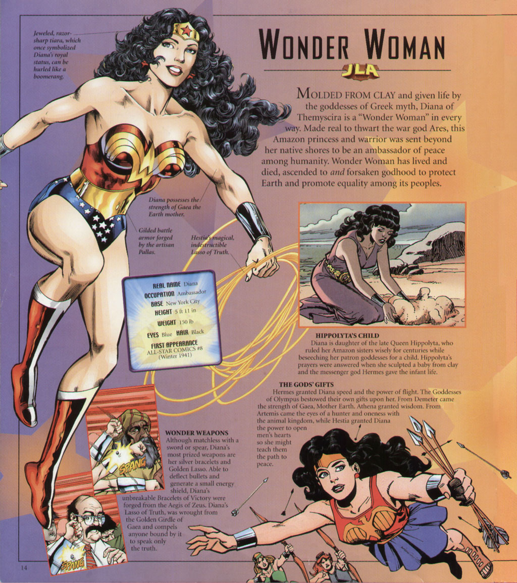 Read online JLA: The Ultimate Guide to The Justice League of America comic -  Issue # Full - 12