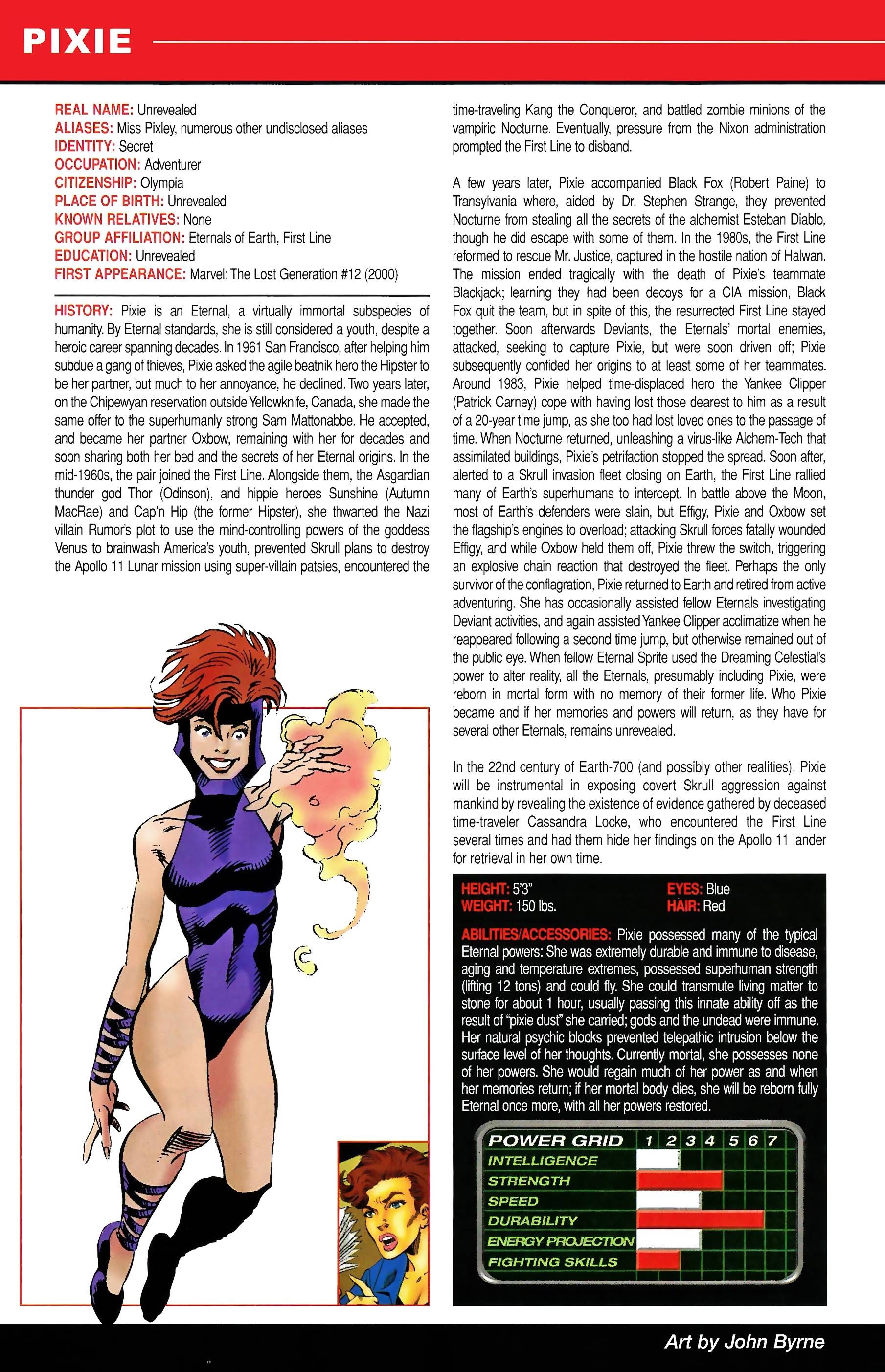 Read online Official Handbook of the Marvel Universe A to Z comic -  Issue # TPB 9 (Part 1) - 12