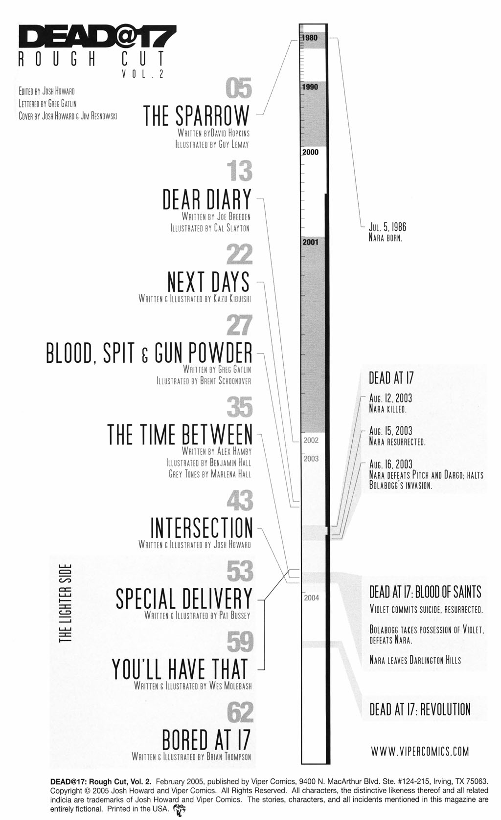 Read online Dead@17: Rough Cut comic -  Issue #2 - 3