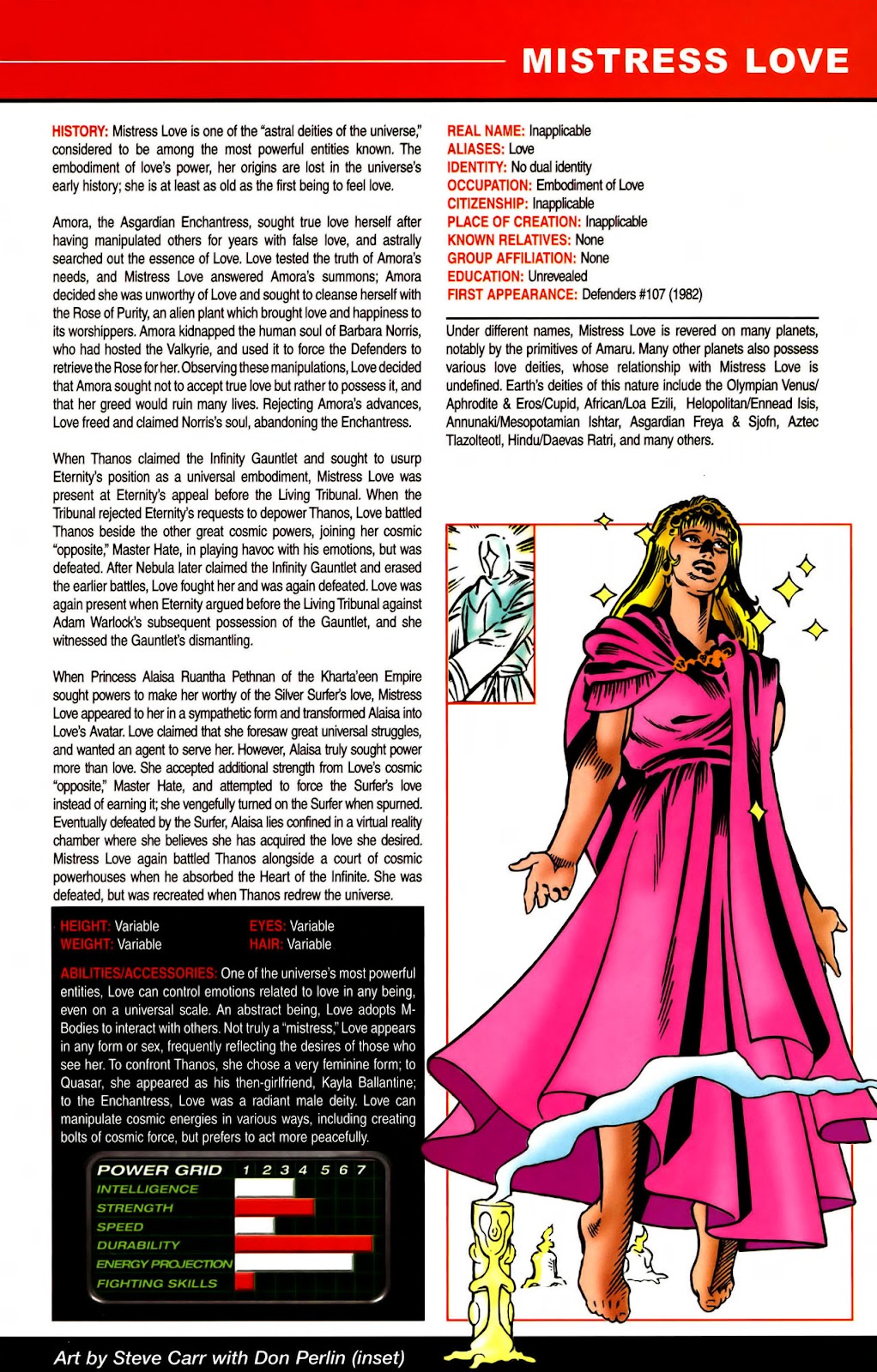 All-New Official Handbook of the Marvel Universe A to Z issue 7 - Page 45