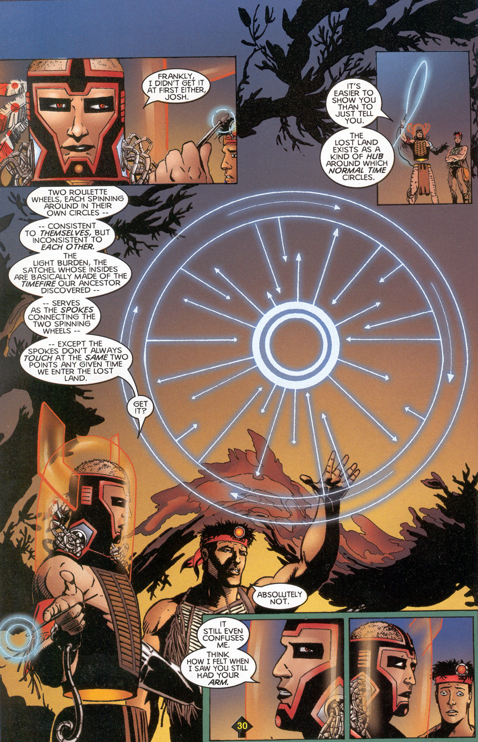 Read online Turok: Spring Break in The Lost Land comic -  Issue # Full - 27