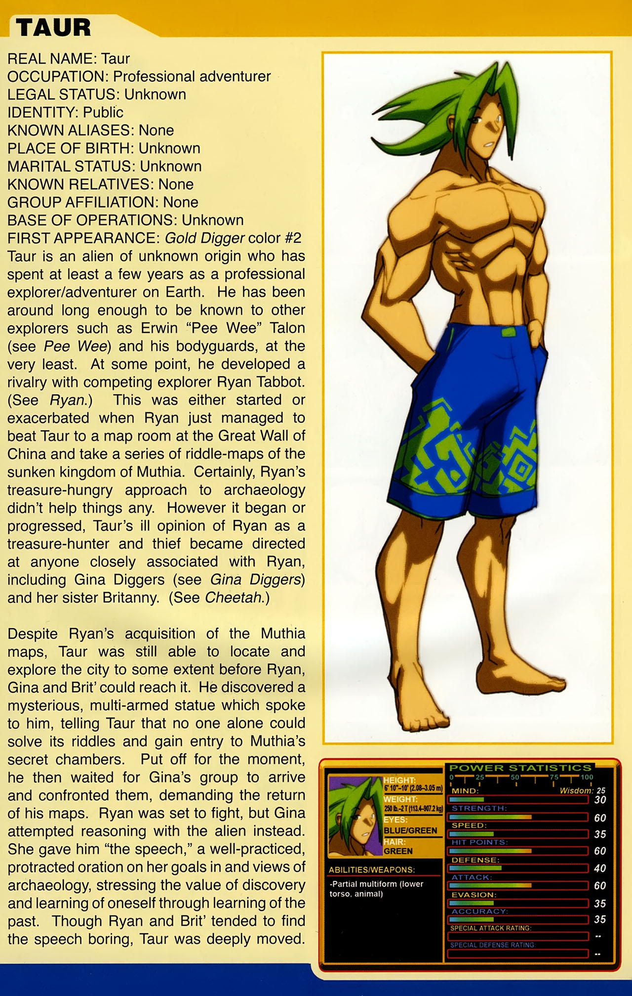 Read online Gold Digger Sourcebook: The Official Handbook of the GD Universe comic -  Issue #14 - 14