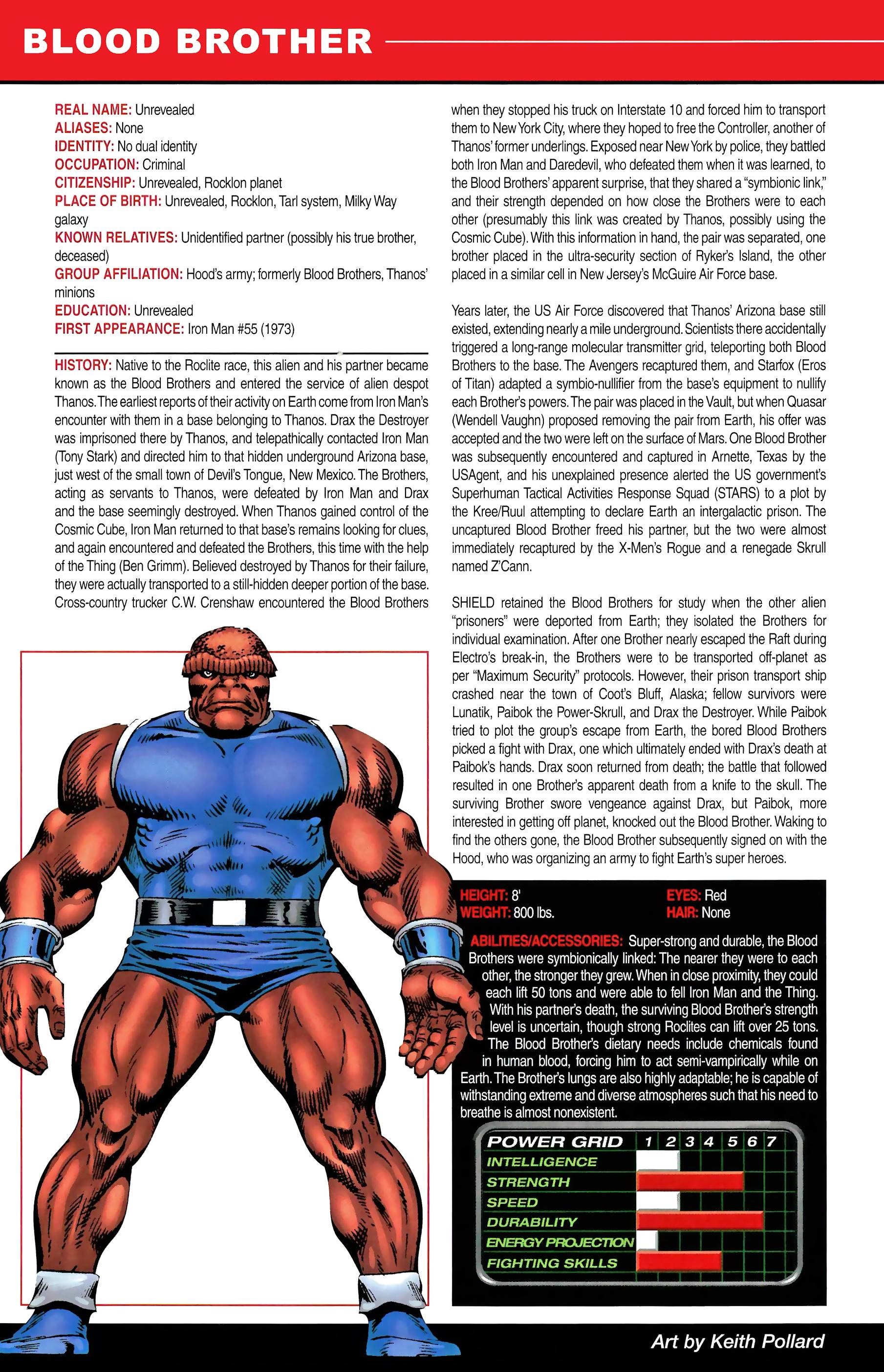 Read online Official Handbook of the Marvel Universe A to Z comic -  Issue # TPB 2 (Part 1) - 20