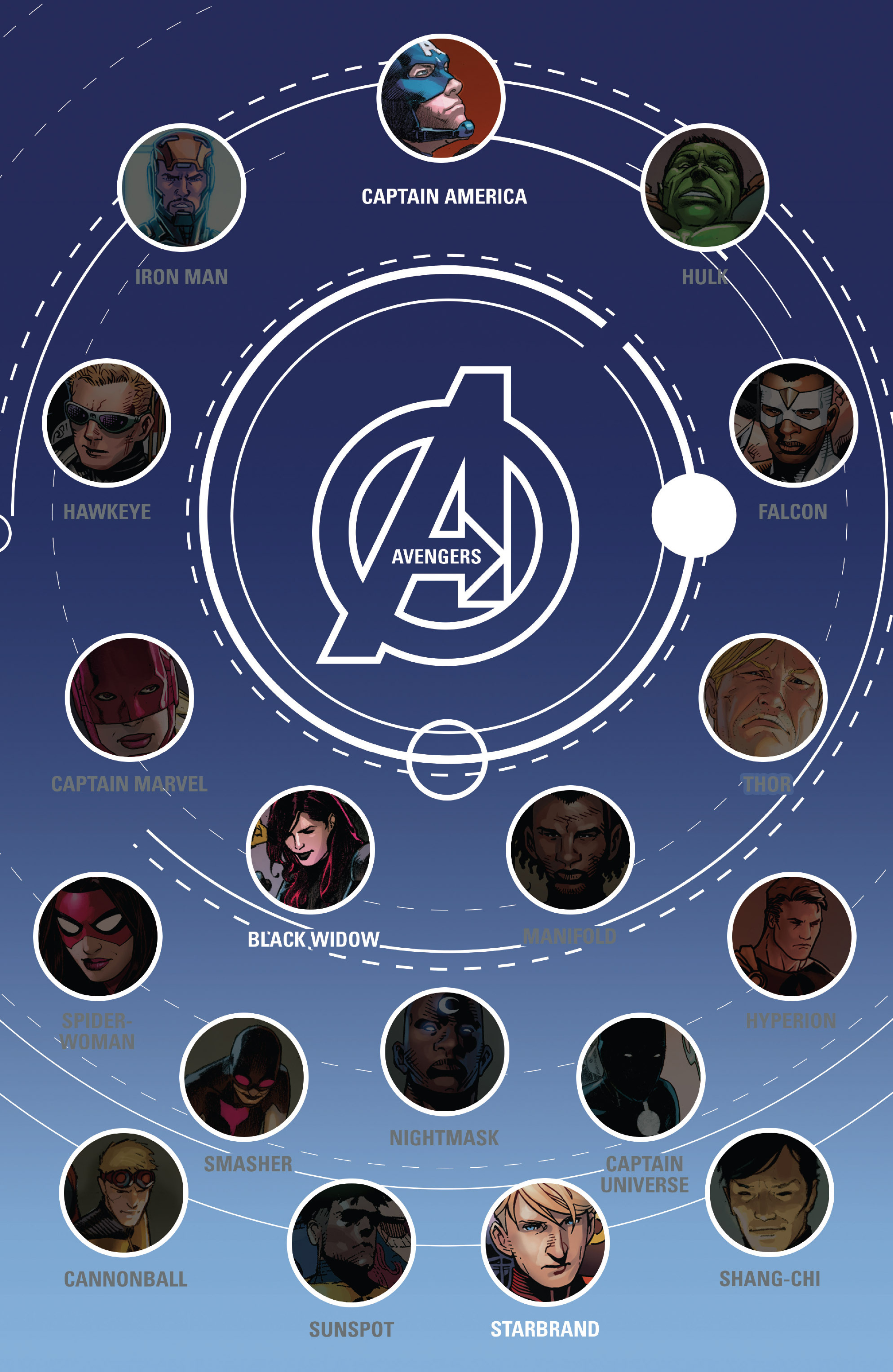 Read online Avengers by Jonathan Hickman Omnibus comic -  Issue # TPB 2 (Part 3) - 82