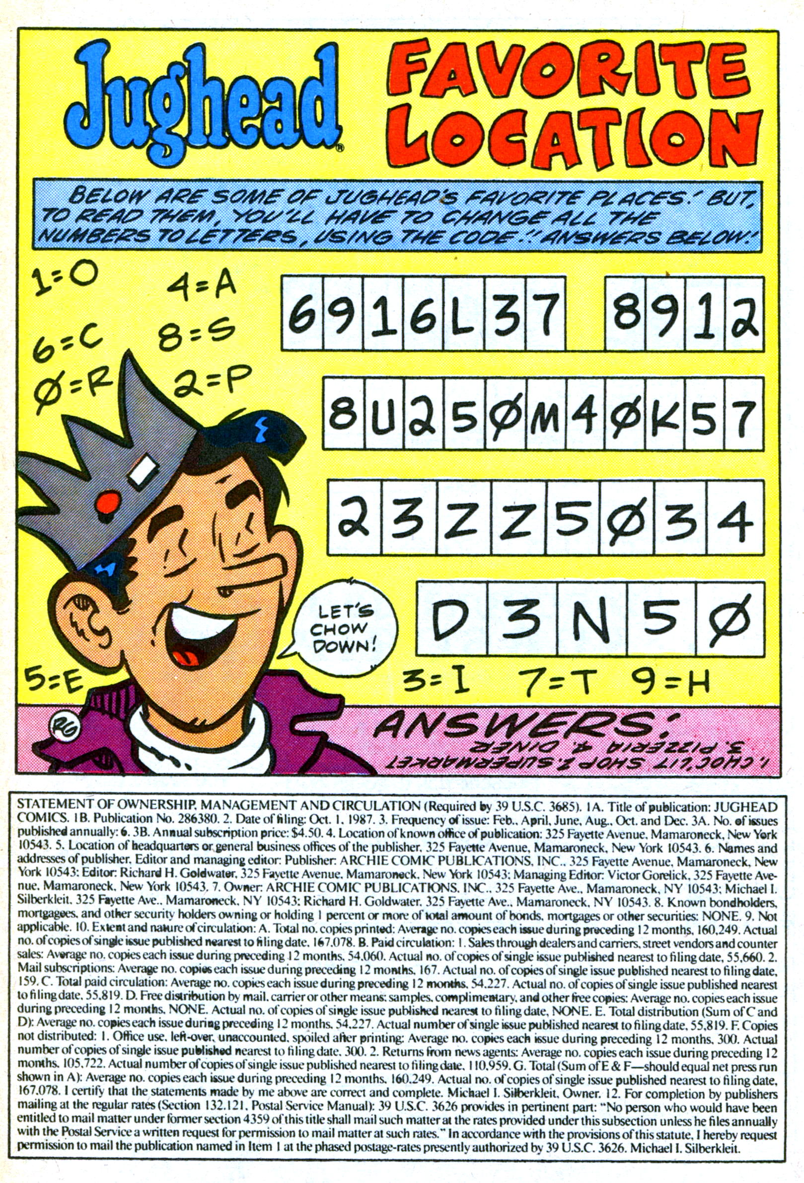 Read online Jughead (1987) comic -  Issue #5 - 11