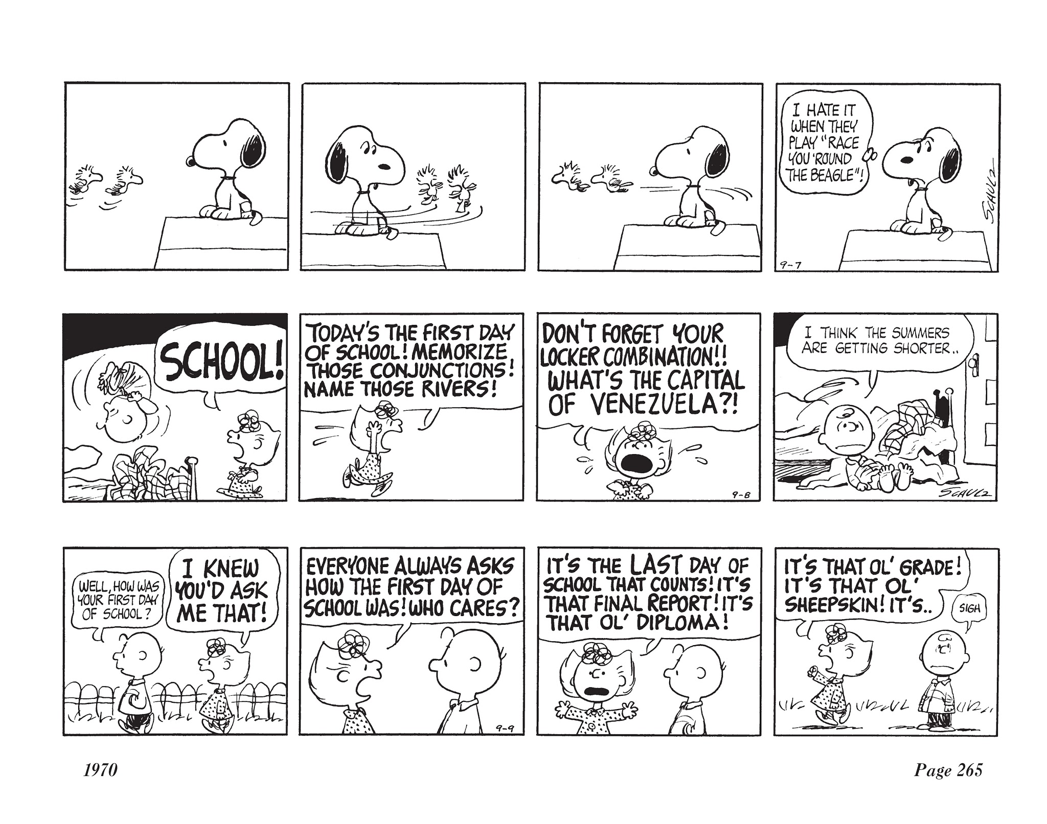 Read online The Complete Peanuts comic -  Issue # TPB 10 - 278