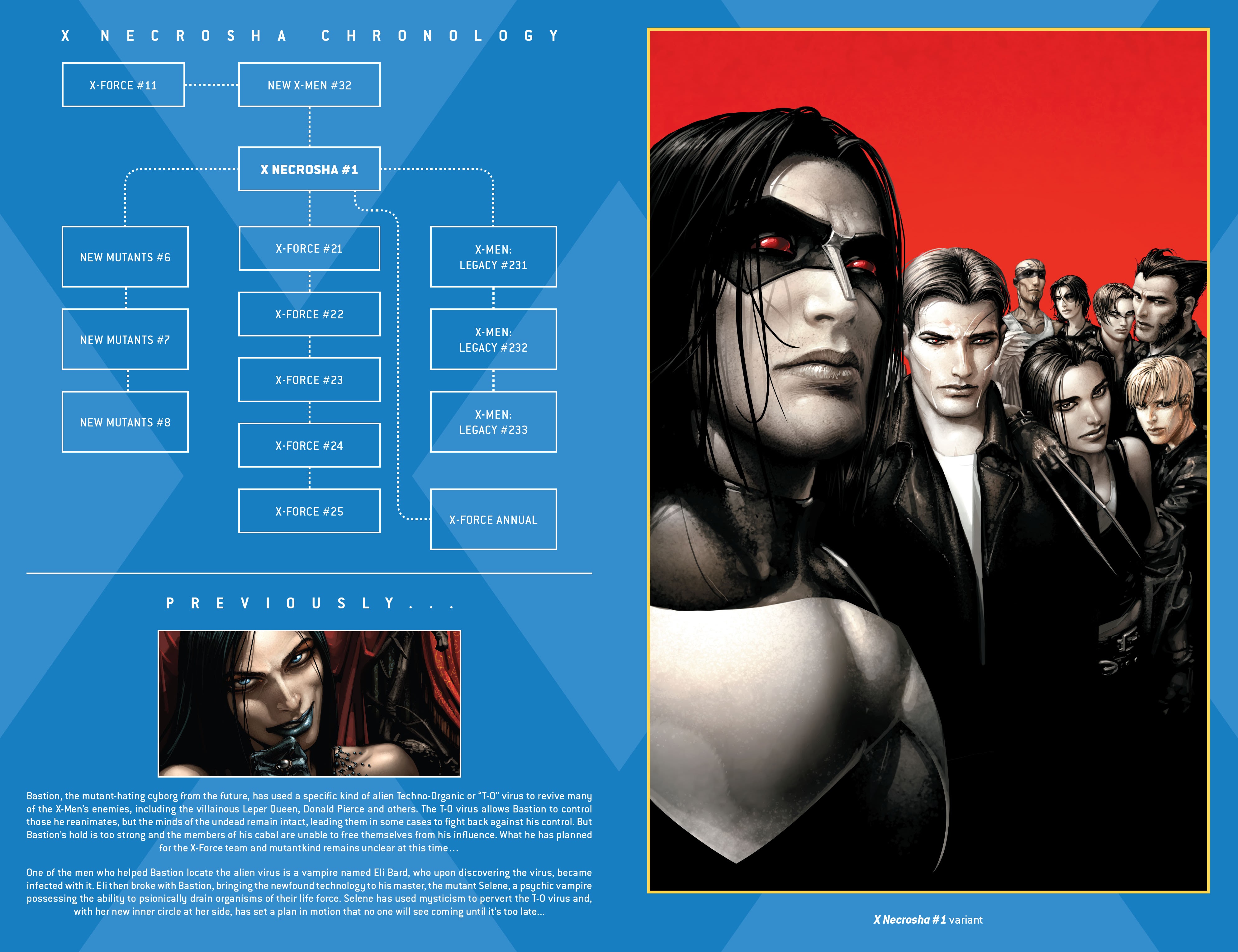 Read online X-Men Milestones: Necrosha comic -  Issue # TPB (Part 1) - 4