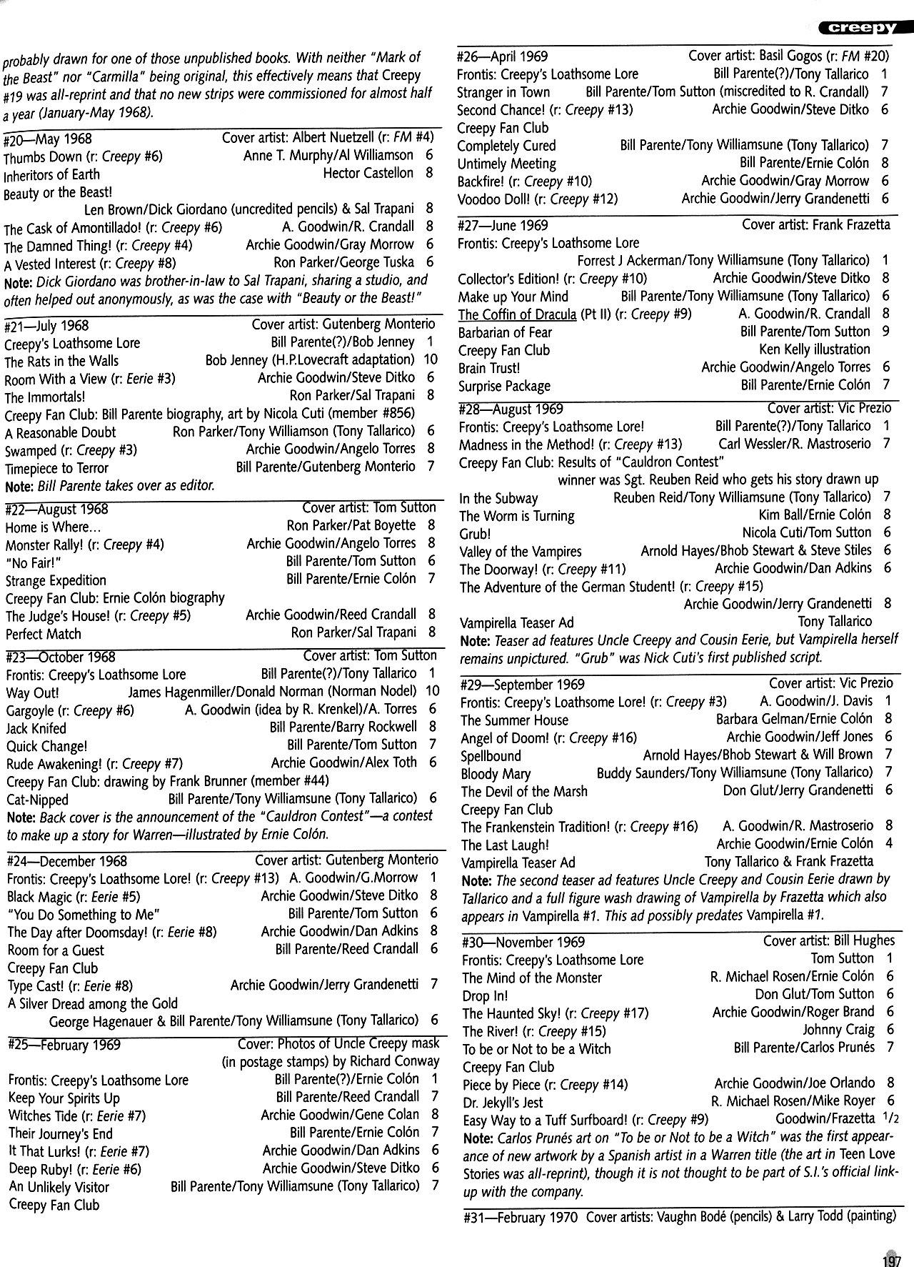 Read online Warren Companion comic -  Issue # TPB (Part 2) - 98