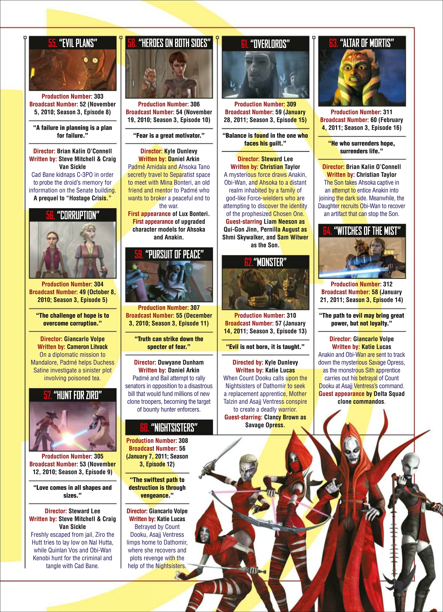 Read online Star Wars Insider 2018 Special Edition comic -  Issue # TPB - 61
