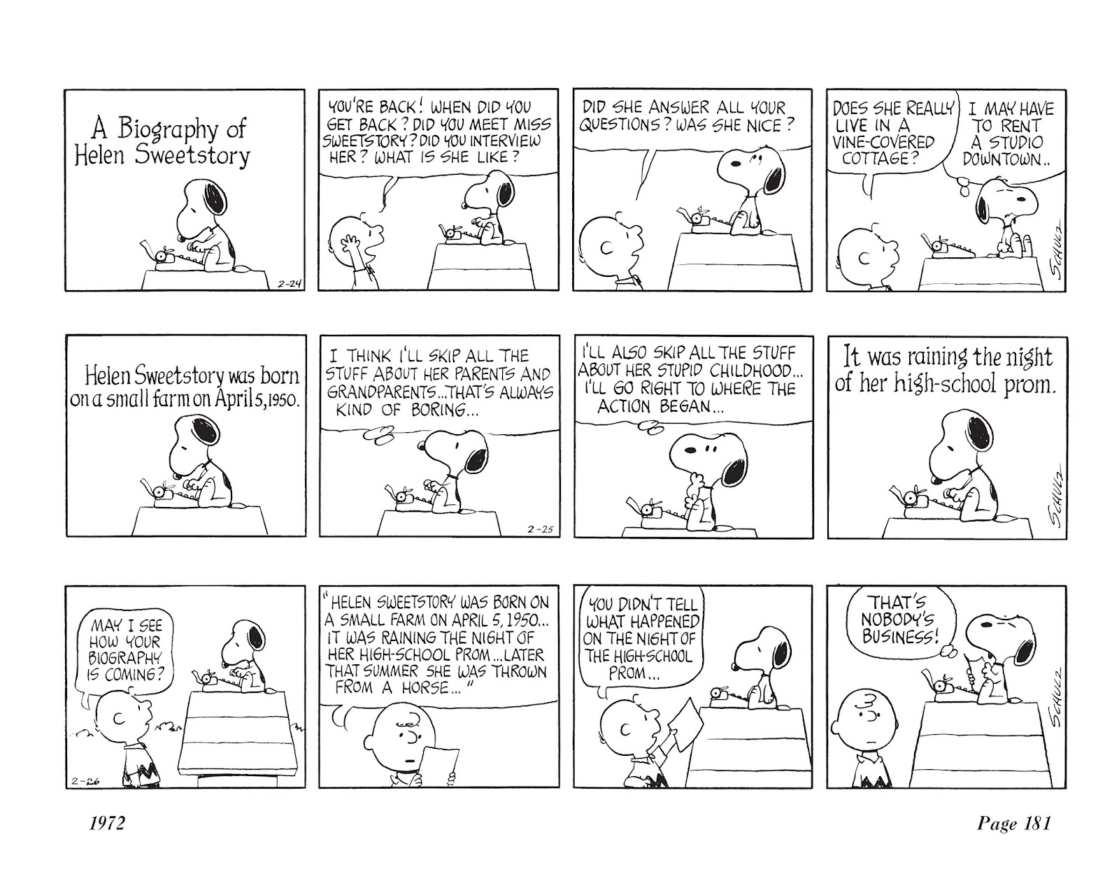 The Complete Peanuts issue TPB 11 - Page 196