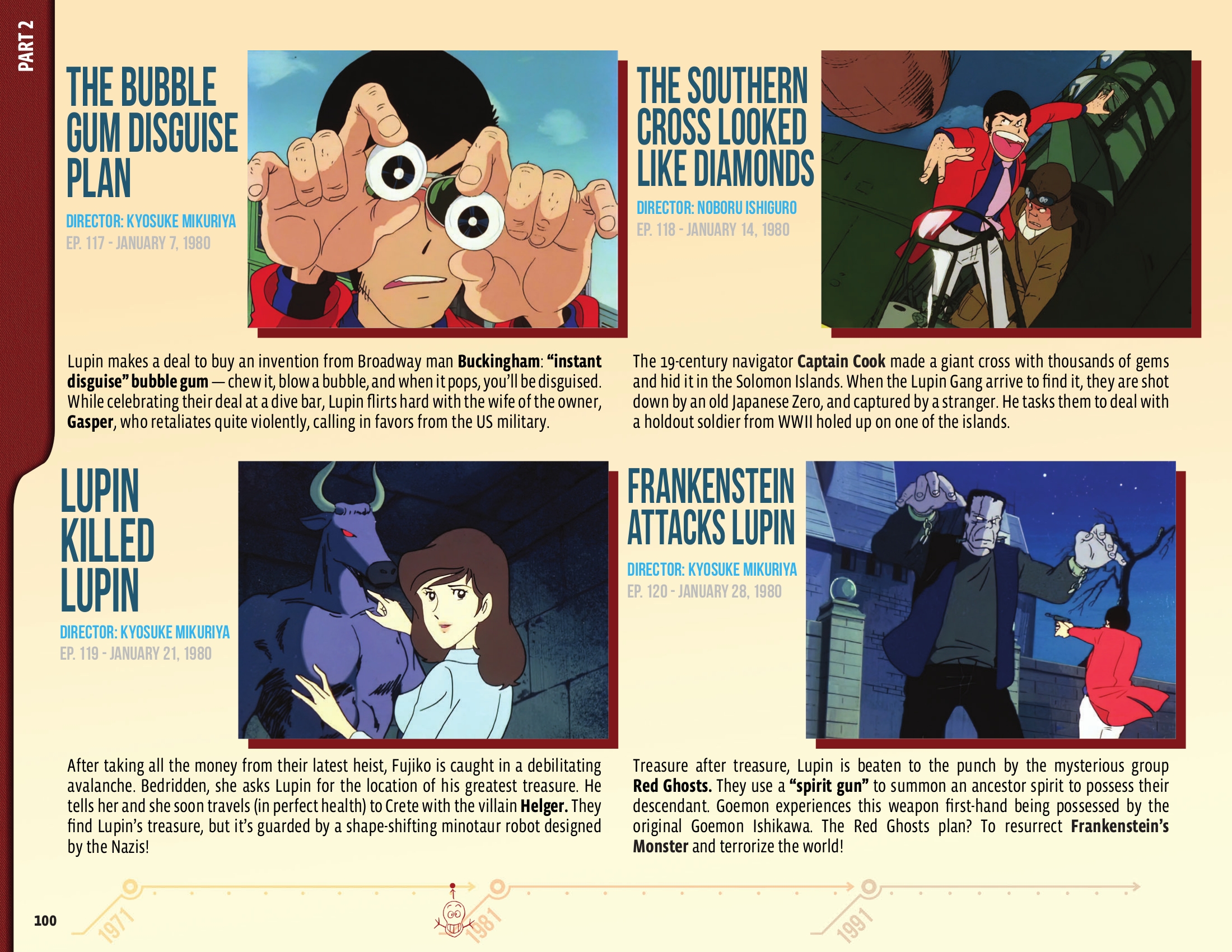 Read online 50 Animated Years of Lupin III comic -  Issue # TPB (Part 2) - 2