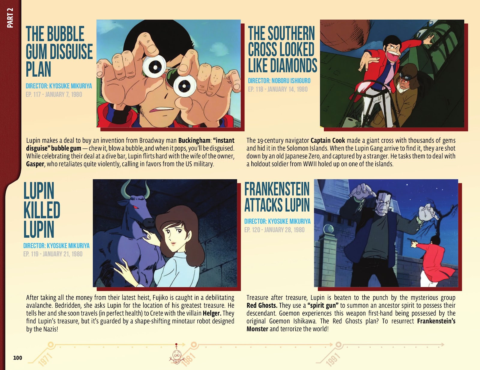 50 Animated Years of Lupin III issue TPB (Part 2) - Page 2