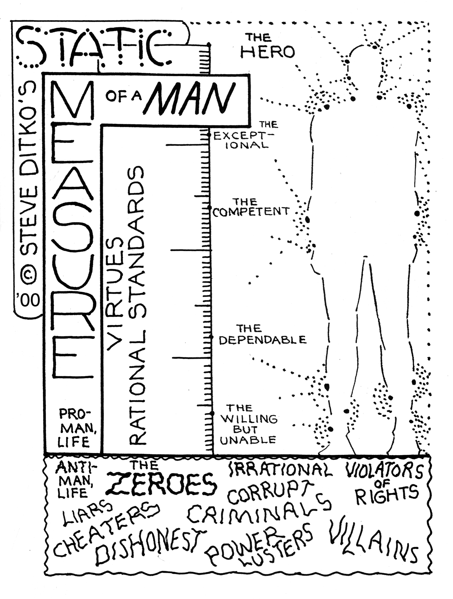 Read online All New Steve Ditko's 176 Page Package: Heroes comic -  Issue # TPB (Part 2) - 81