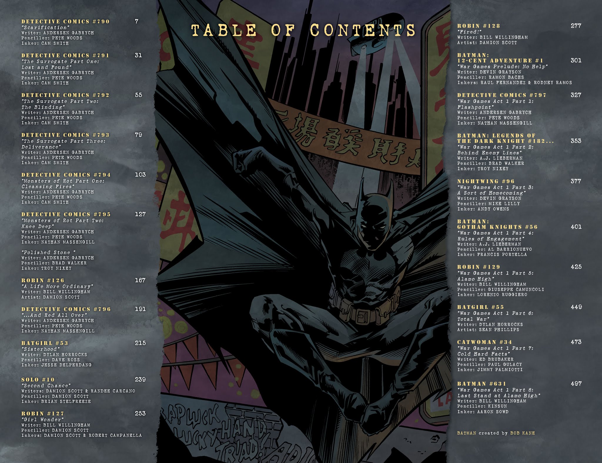 Read online Batman: War Games (2015) comic -  Issue # TPB 1 (Part 1) - 3