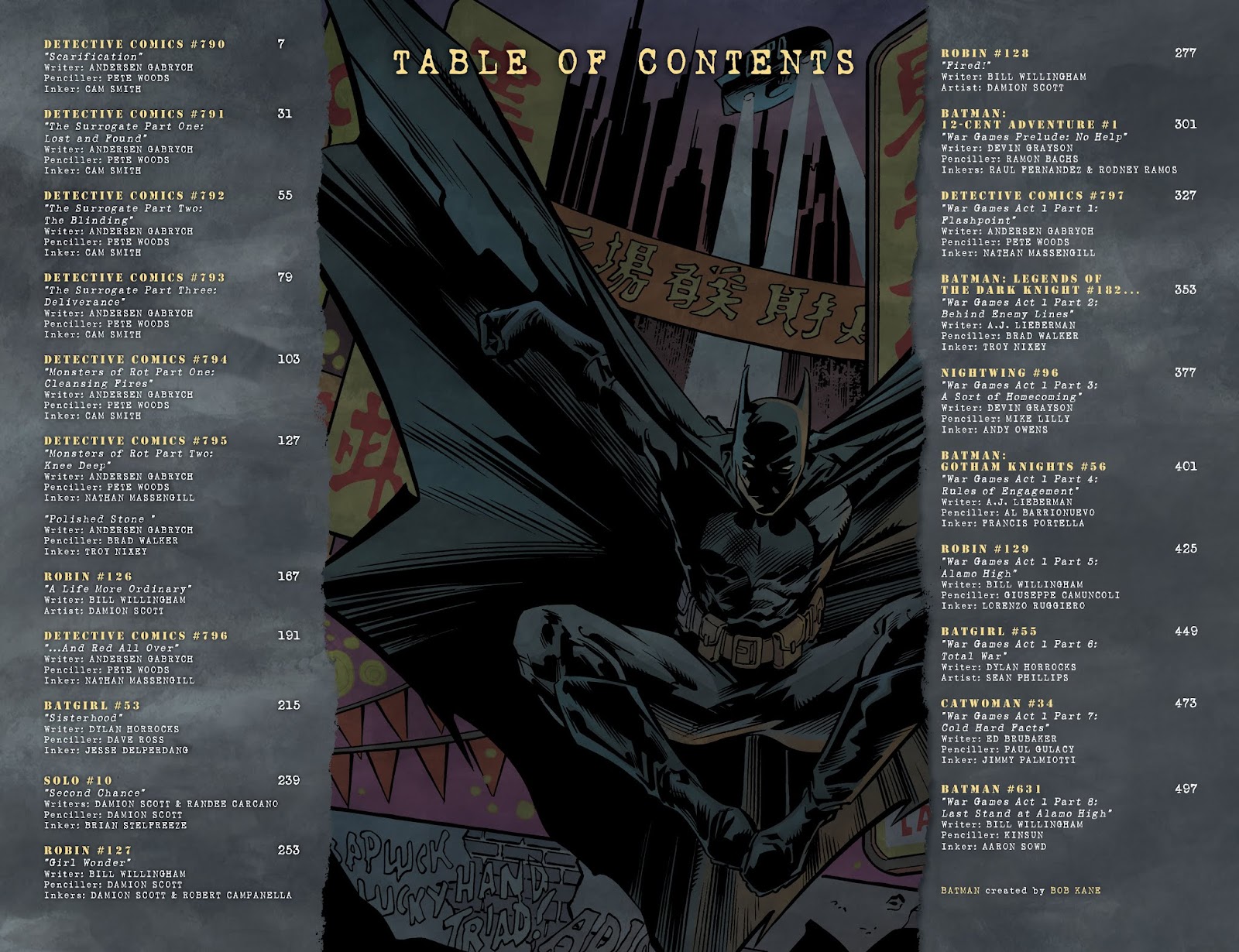 Batman: War Games (2015) issue TPB 1 (Part 1) - Page 3
