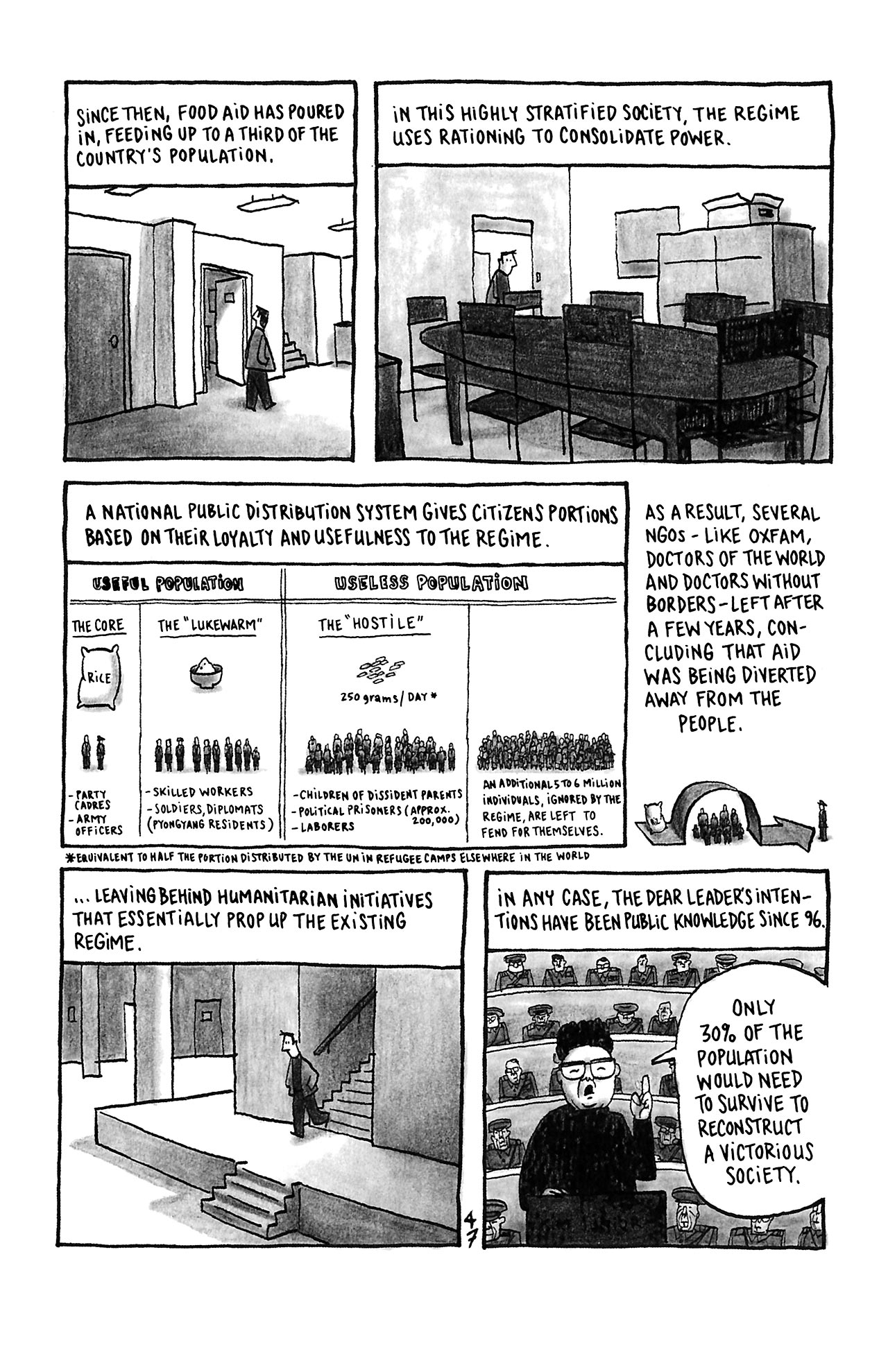 Read online Pyongyang: A Journey in North Korea comic -  Issue # Full - 53