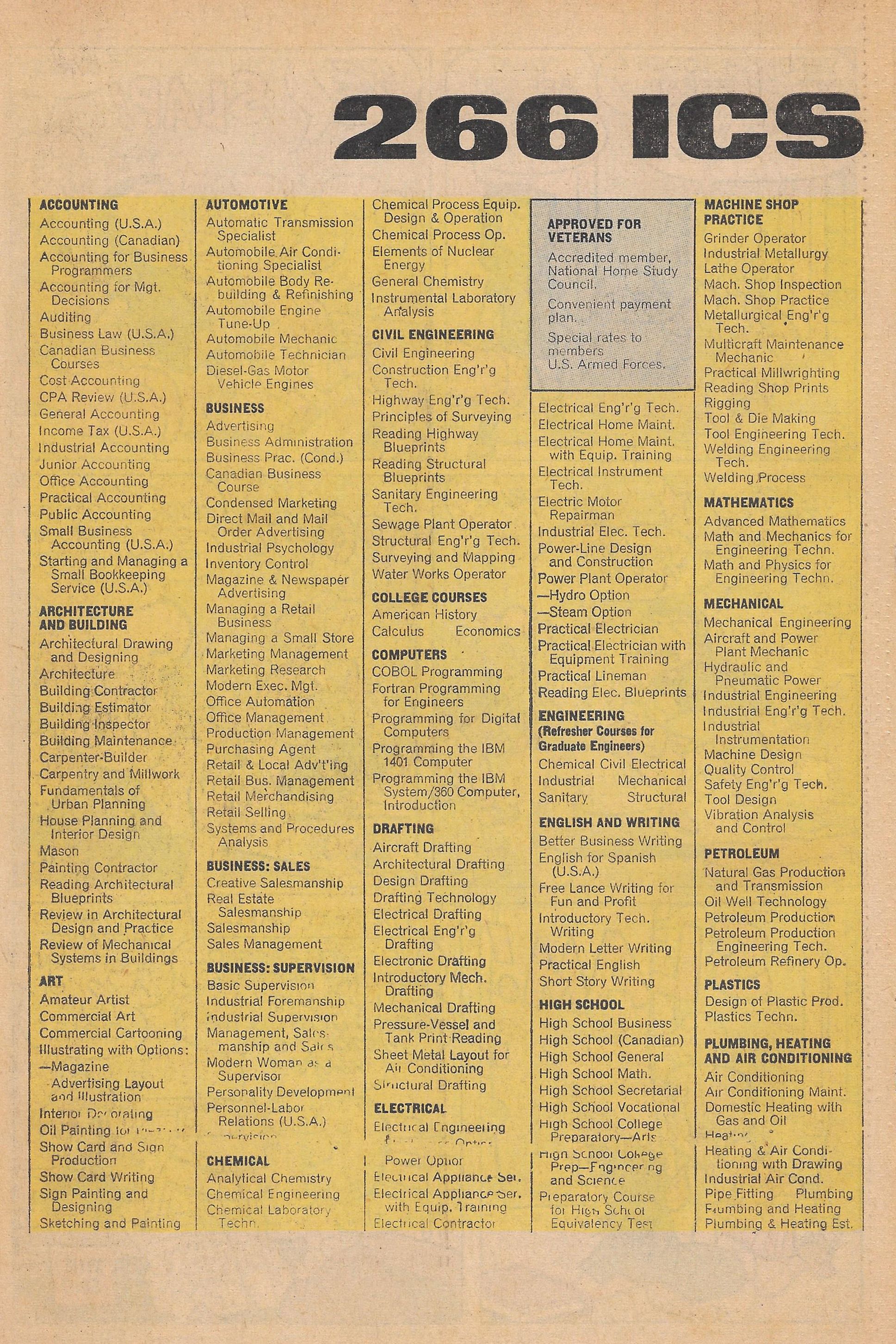 Read online The Adventures of Little Archie comic -  Issue #60 - 67