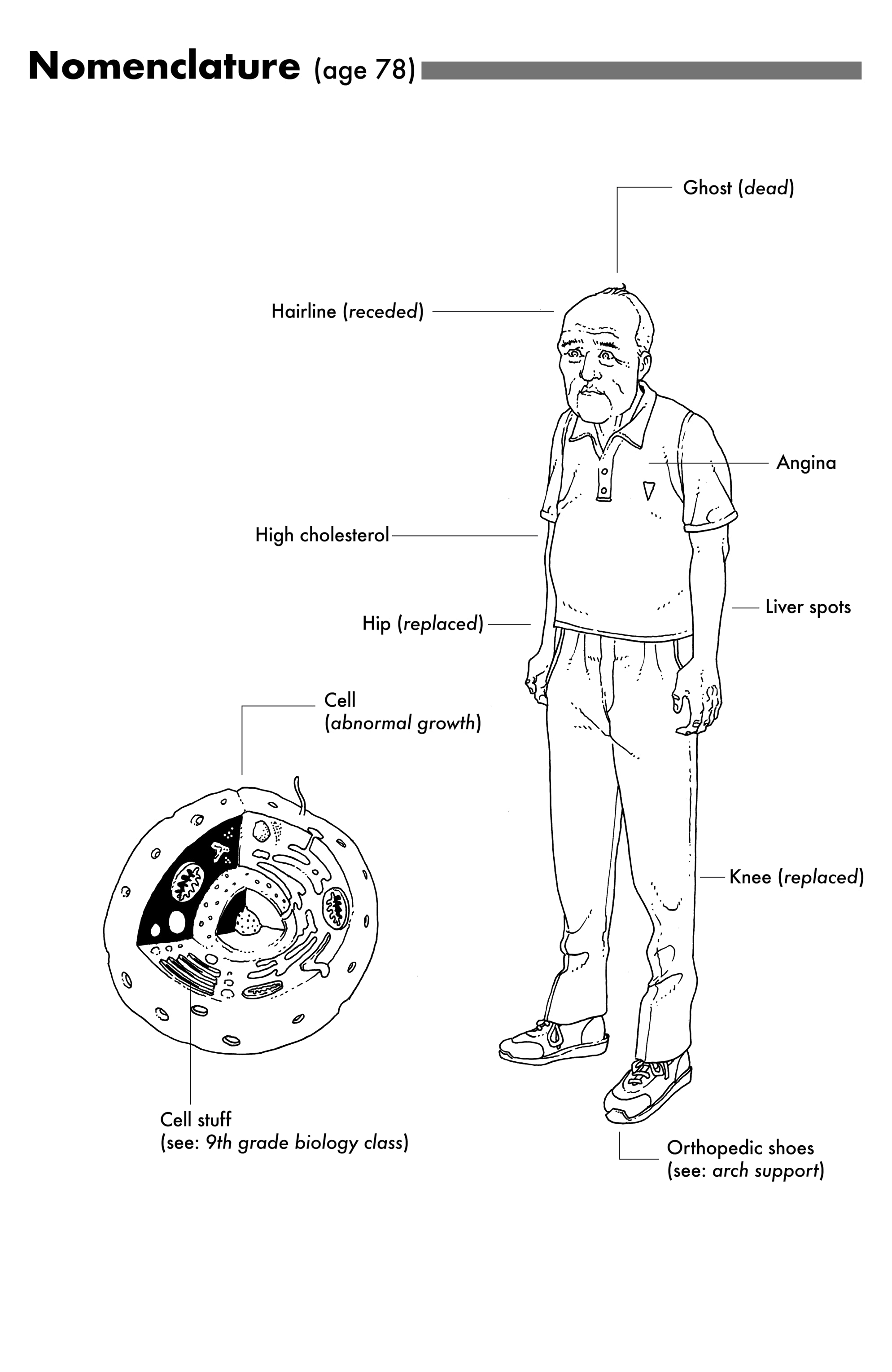 Read online Ice Cream Man comic -  Issue #19 - 22