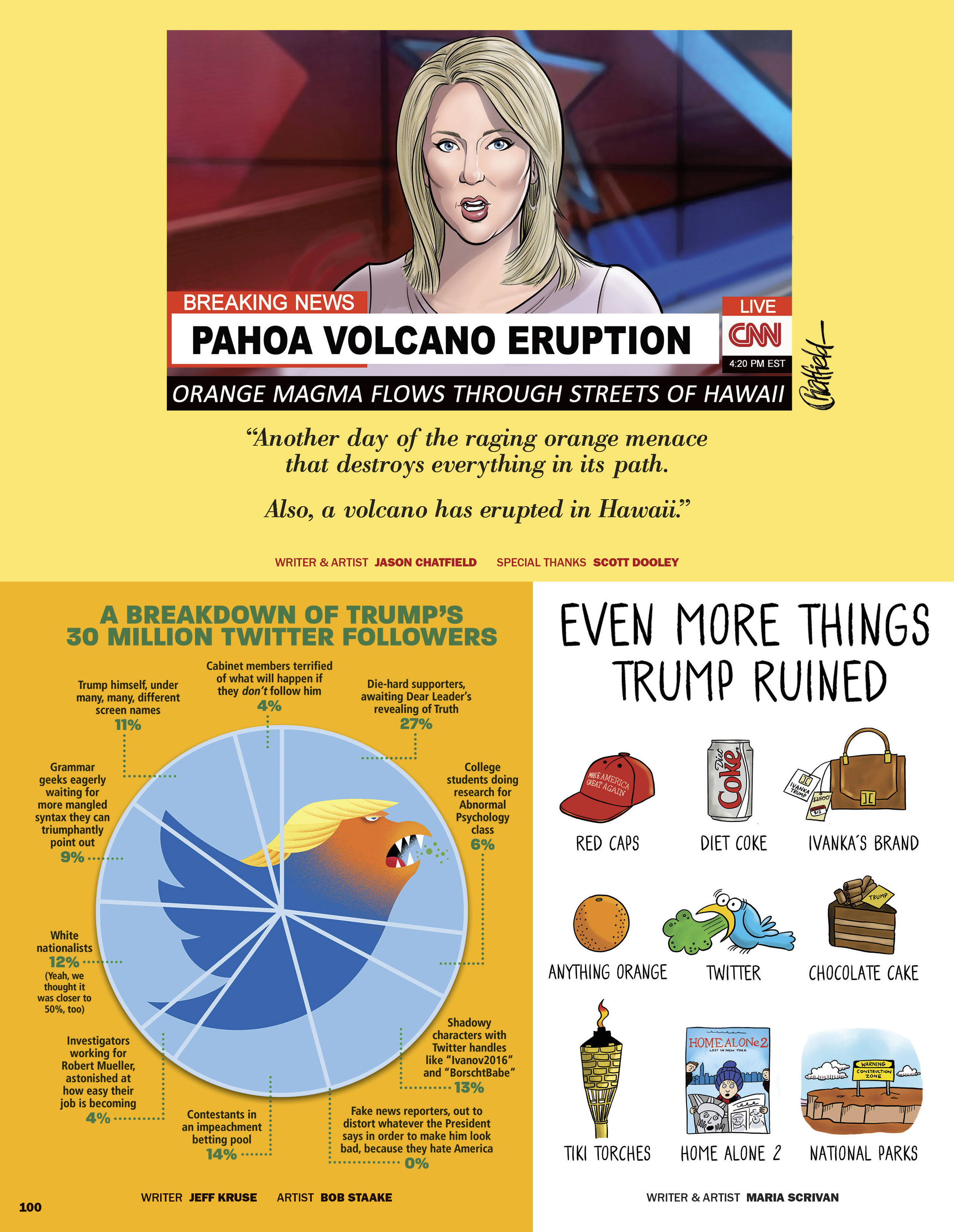 Read online MAD About the Trump Era comic -  Issue # TPB - 94