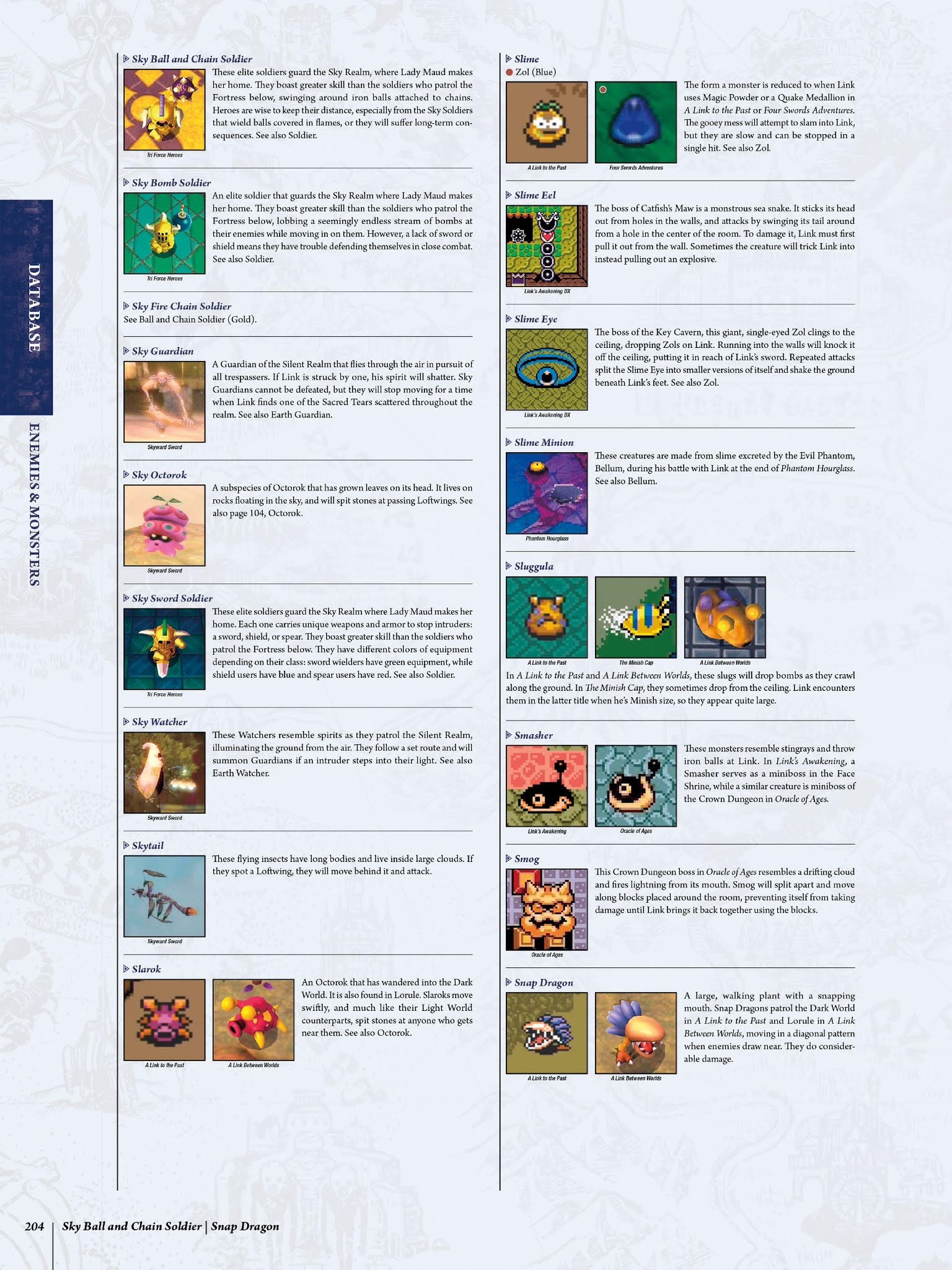 Read online The Legend of Zelda Encyclopedia comic -  Issue # TPB (Part 3) - 8