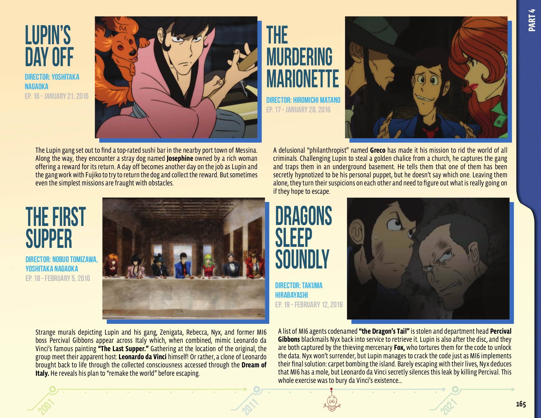 Read online 50 Animated Years of Lupin III comic -  Issue # TPB (Part 2) - 67