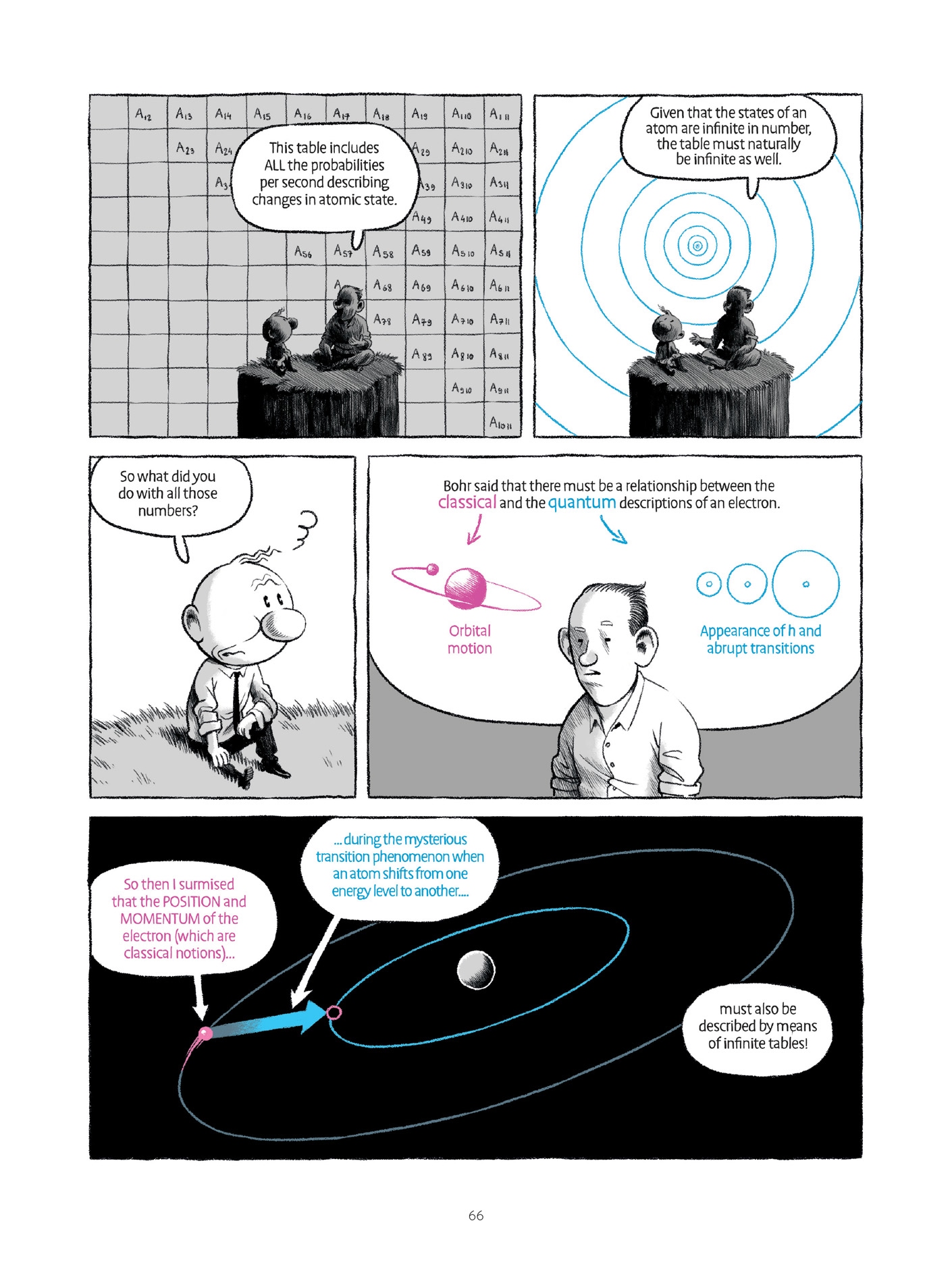Read online Mysteries of the Quantum Universe comic -  Issue # TPB (Part 1) - 66
