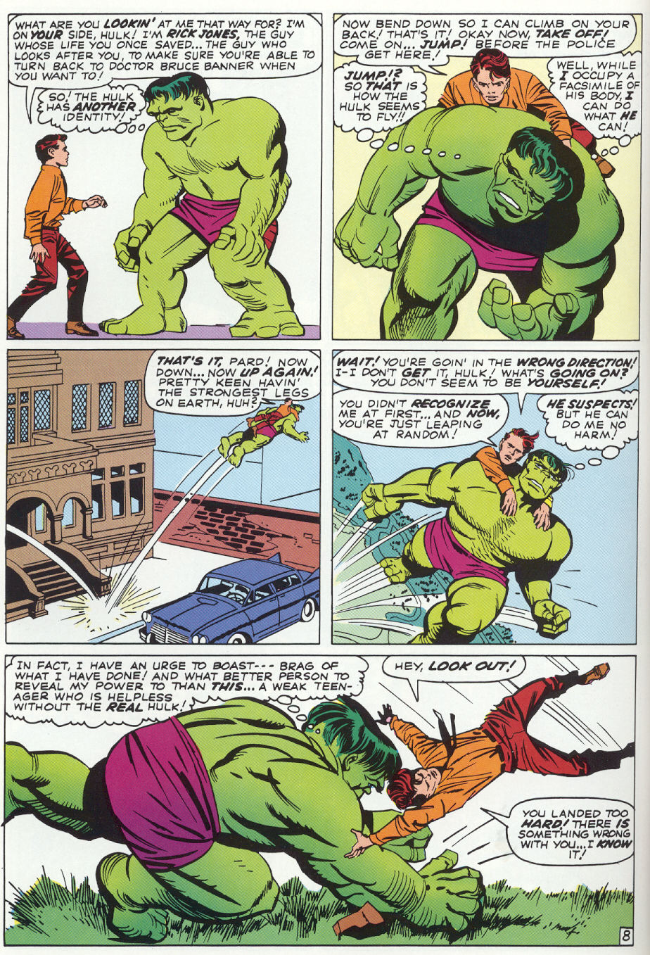 Read online The Avengers (1963) comic -  Issue #2 - 9