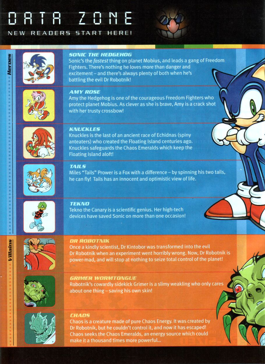 Read online Sonic the Comic comic -  Issue #176 - 2