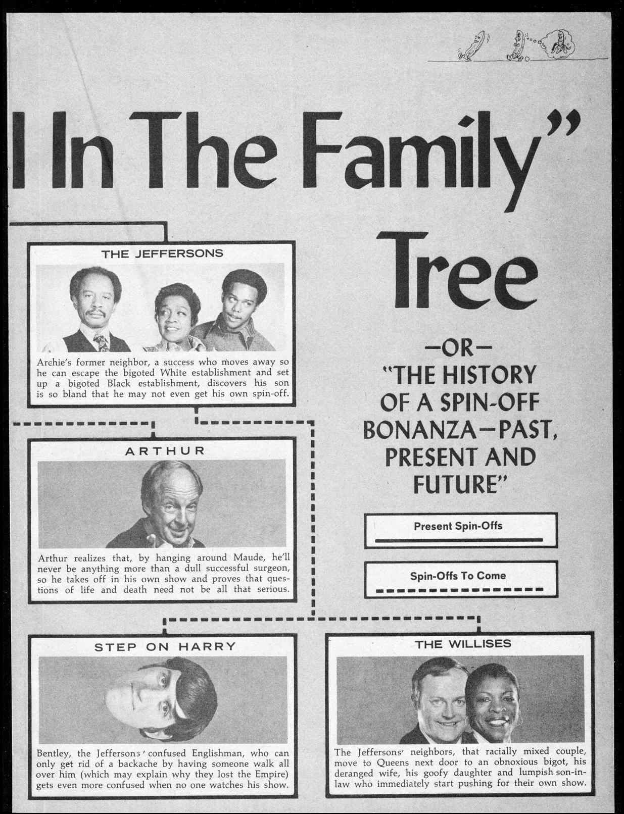 Read online MAD comic -  Issue #178 - 31