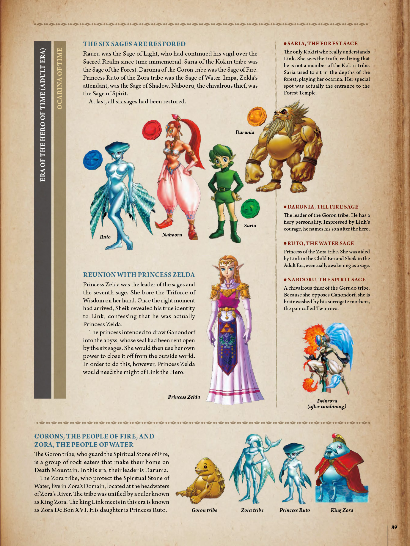 Read online The Legend of Zelda comic -  Issue # TPB - 91