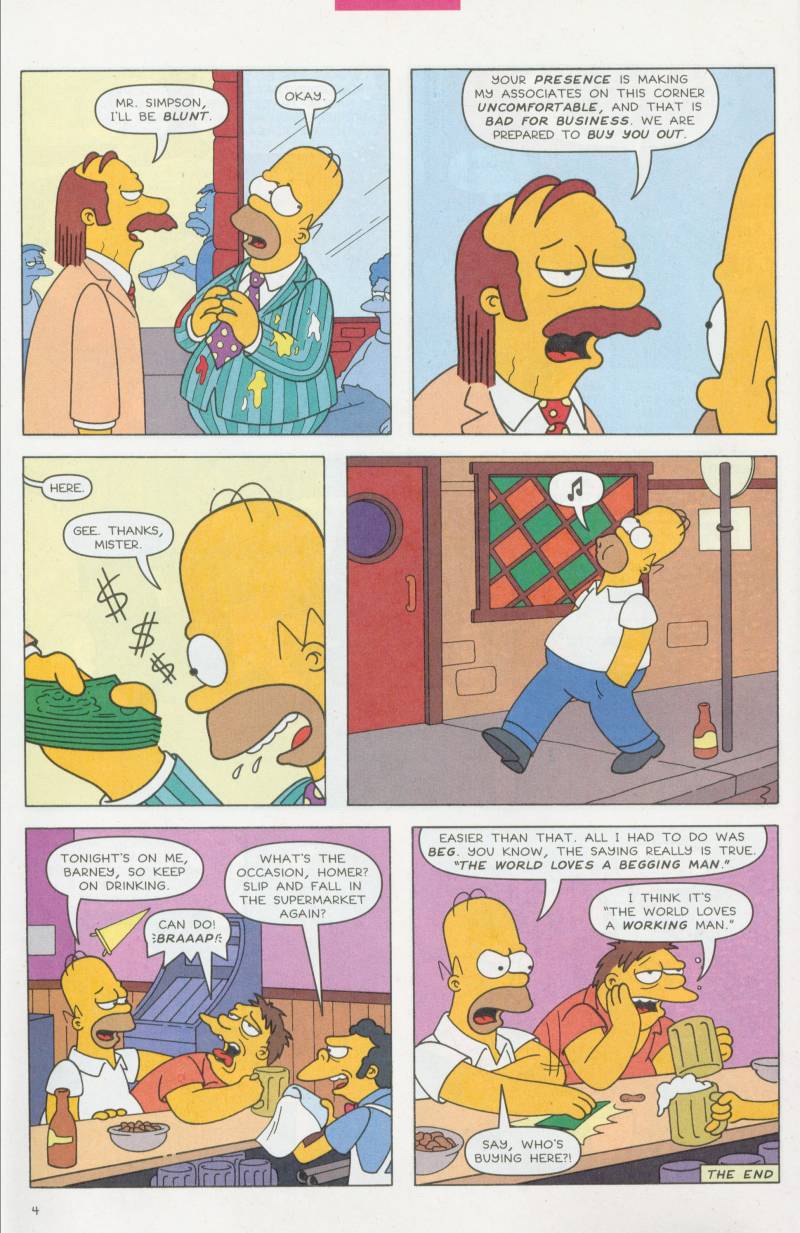 Read online Simpsons Comics comic -  Issue #61 - 33