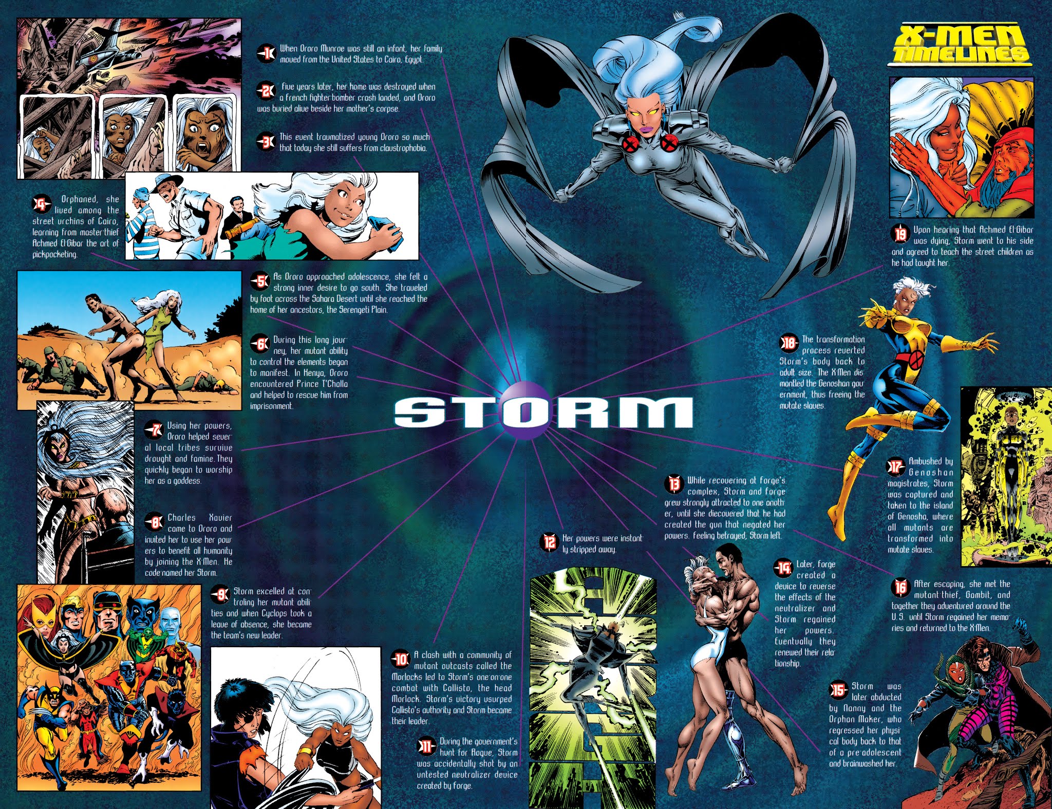 Read online X-Men: The Road to Onslaught comic -  Issue # TPB 2 - 182