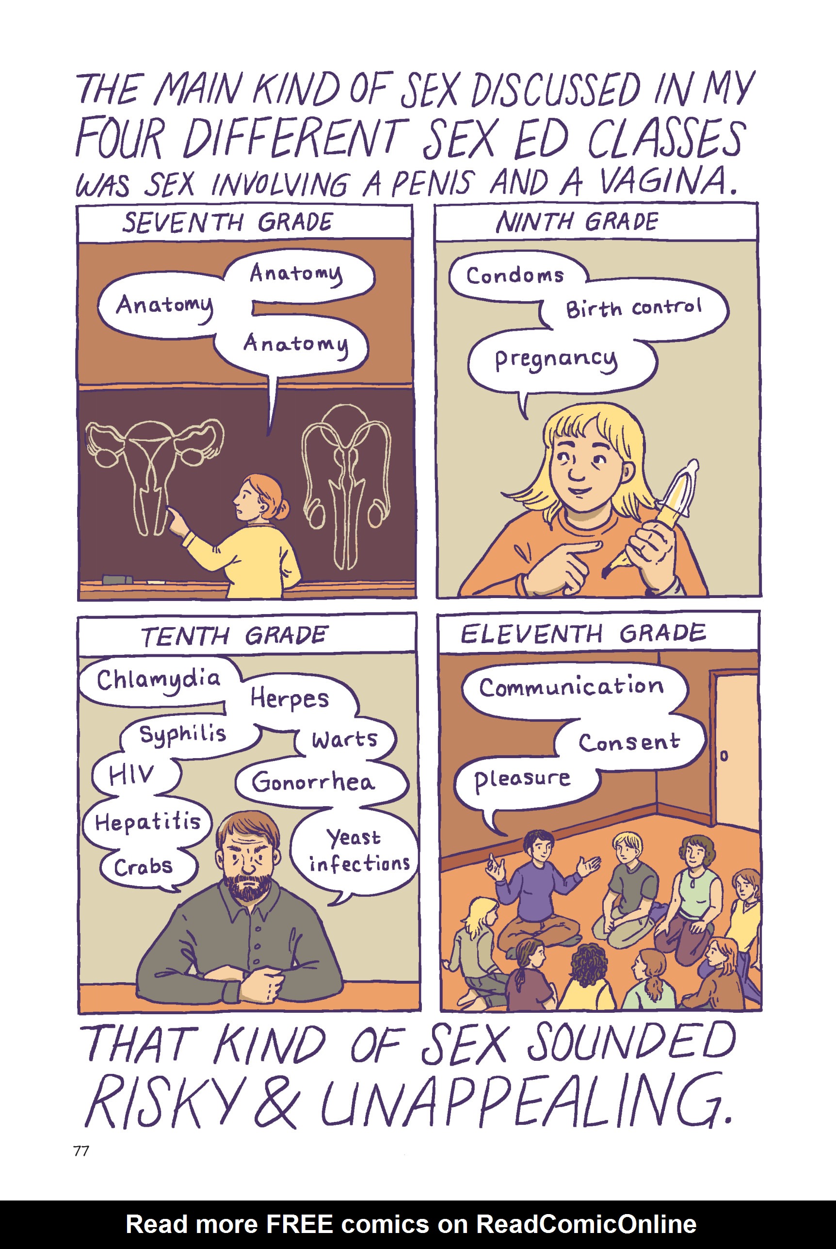 Read online Gender Queer: A Memoir comic -  Issue # TPB (Part 1) - 76