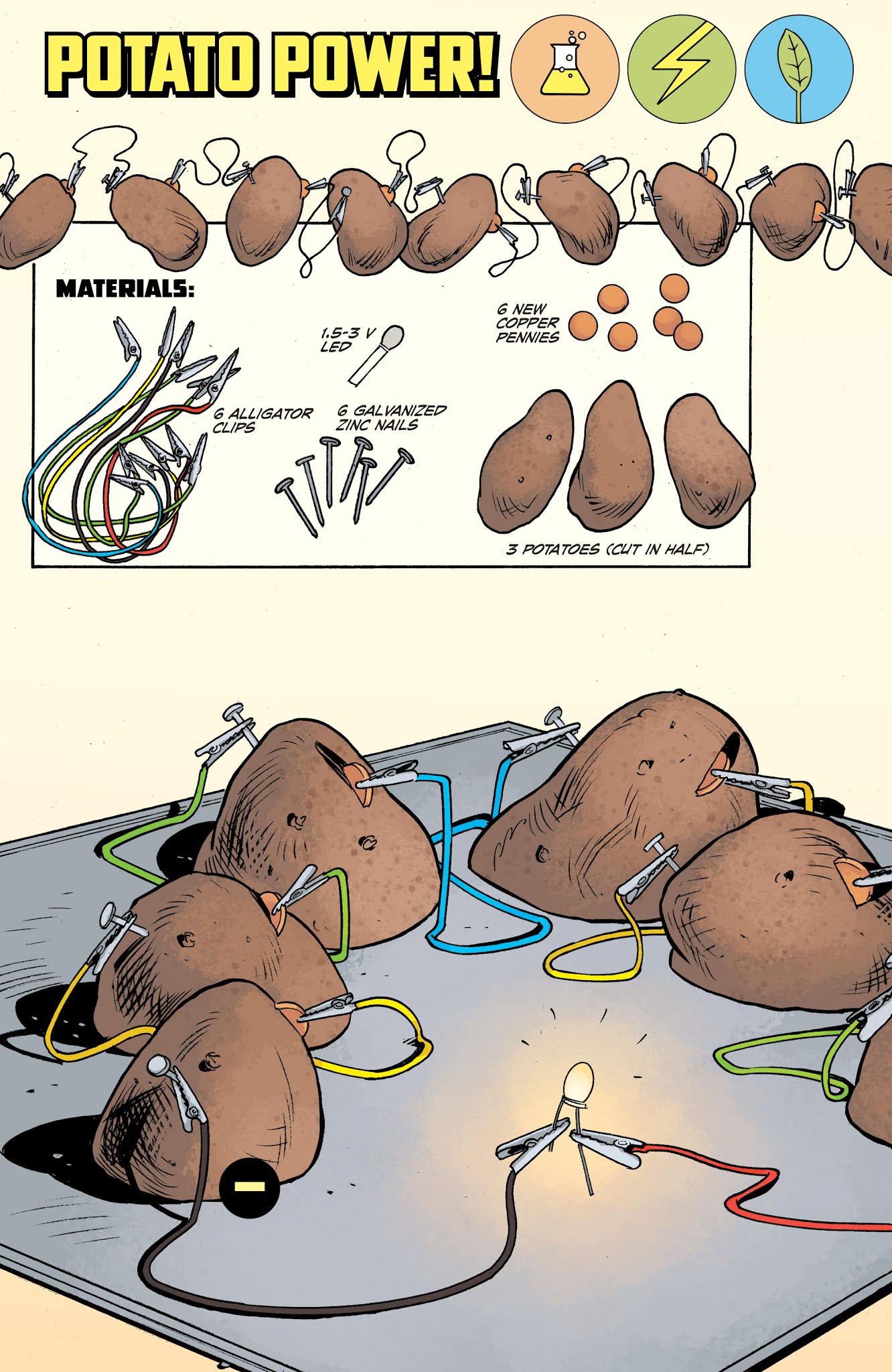 Read online Howtoons [Re]Ignition comic -  Issue #4 - 20