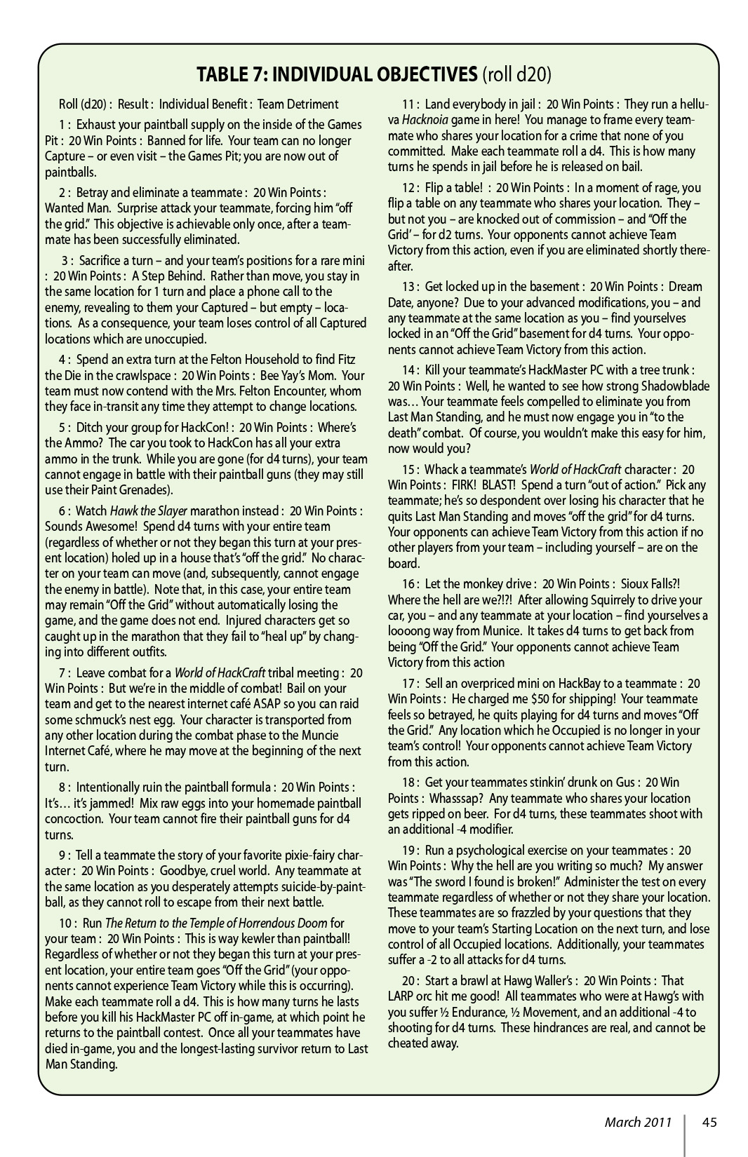 Read online Knights of the Dinner Table comic -  Issue #173 - 47