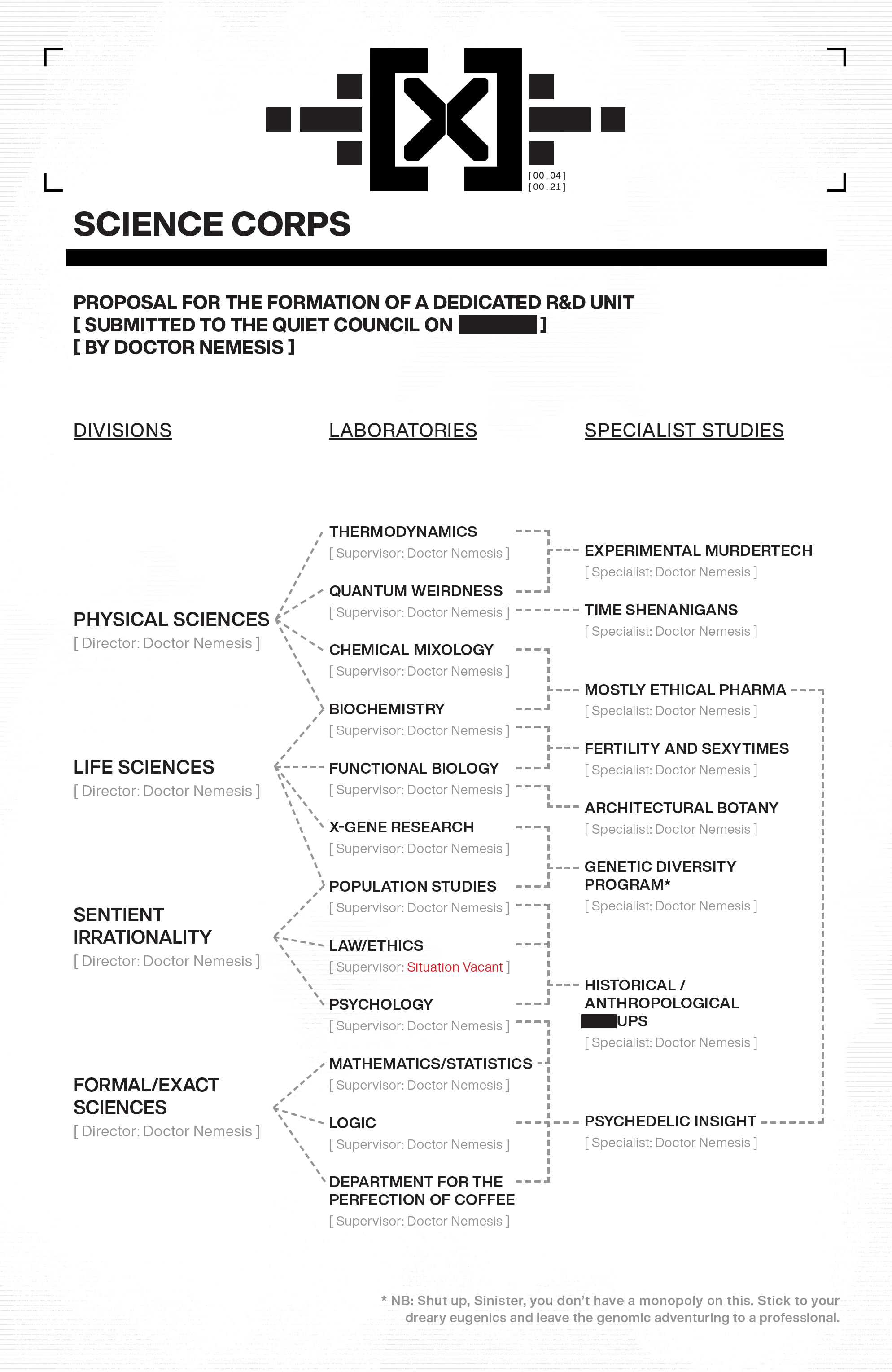 Read online Way Of X comic -  Issue #1 - 23