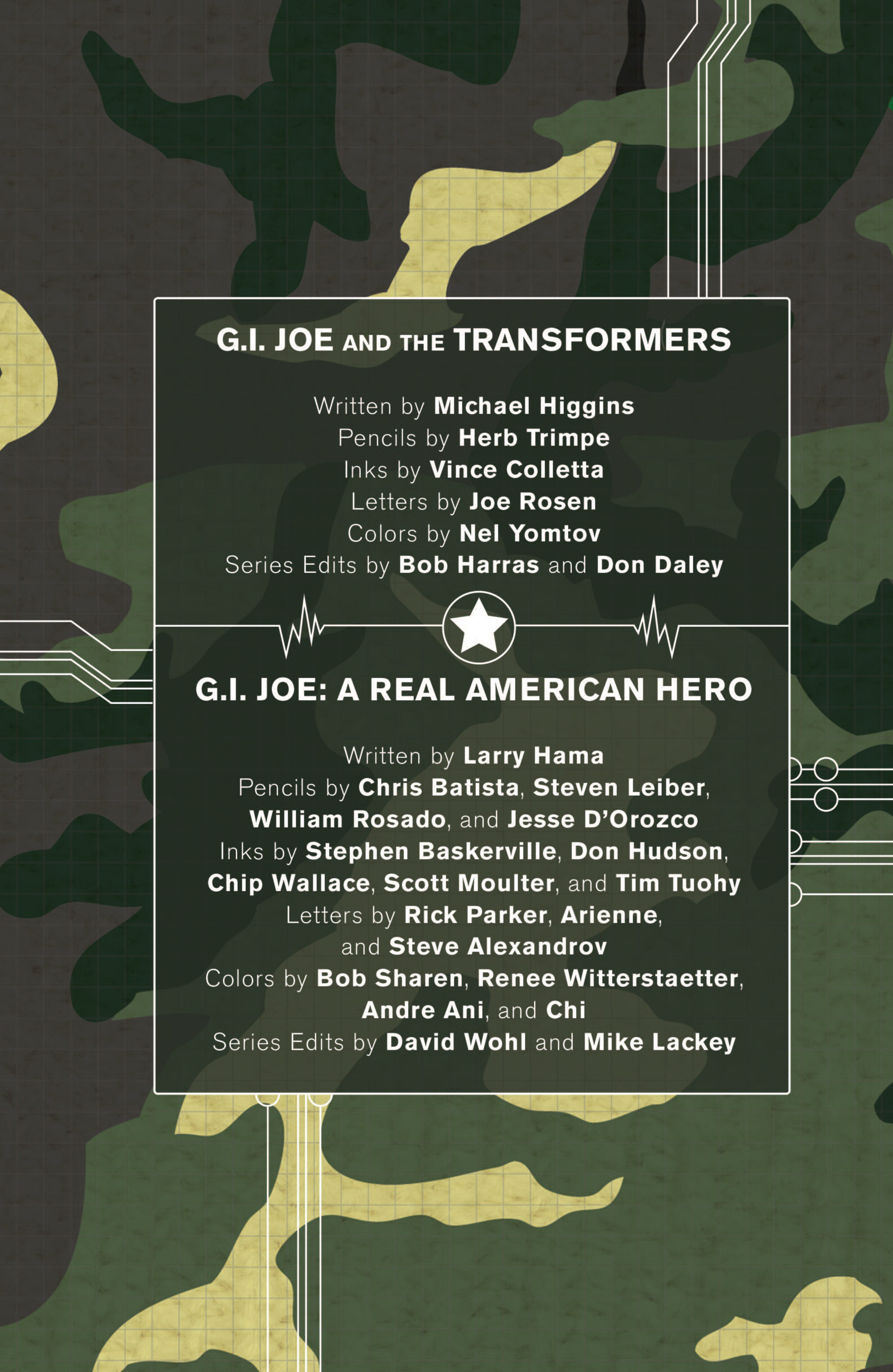 Read online G.I. Joe: A Real American Hero comic -  Issue #239 - 25