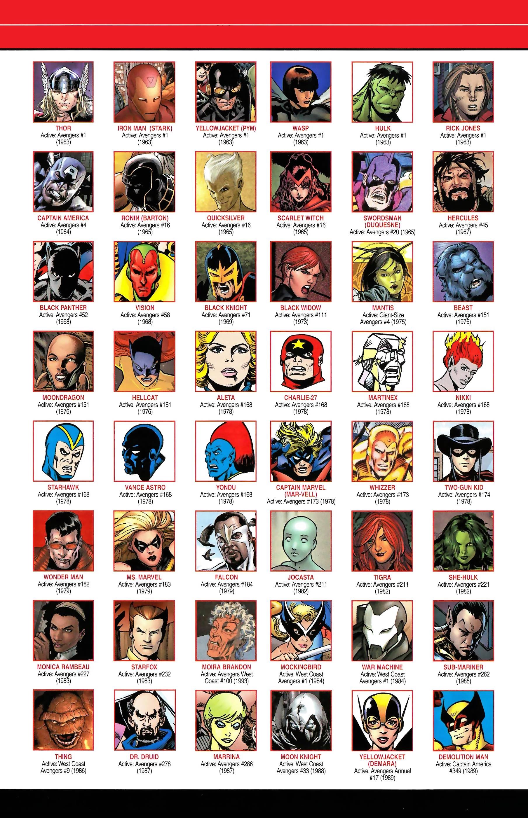 Read online Official Handbook of the Marvel Universe A to Z comic -  Issue # TPB 1 (Part 2) - 32