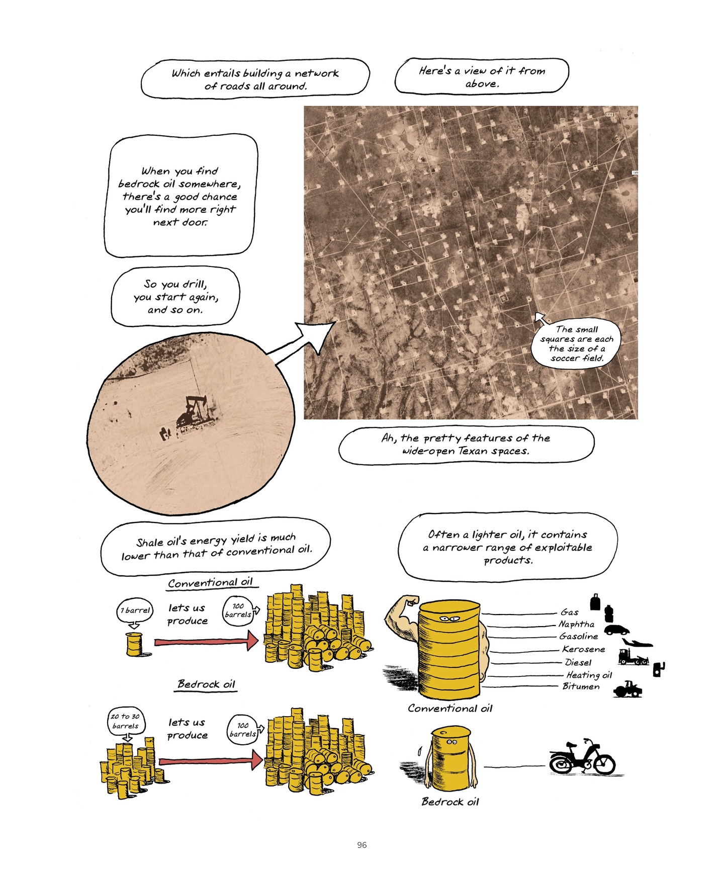 Read online World Without End (2022) comic -  Issue # TPB (Part 1) - 96