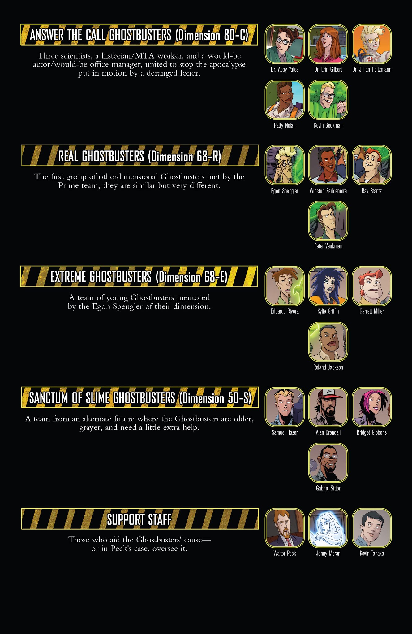 Read online Ghostbusters: Crossing Over comic -  Issue #3 - 5
