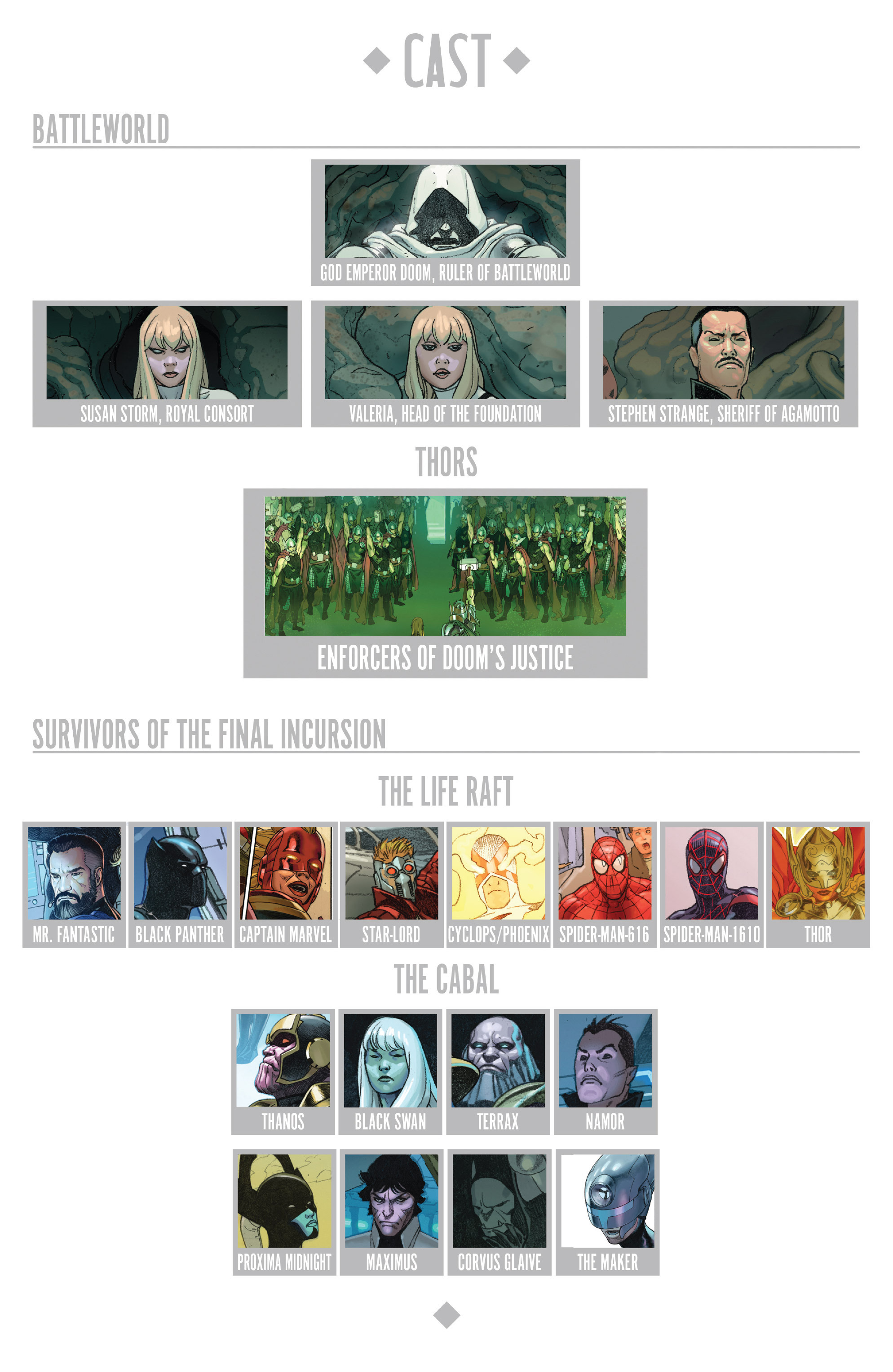 Read online Secret Wars comic -  Issue #4 - 12