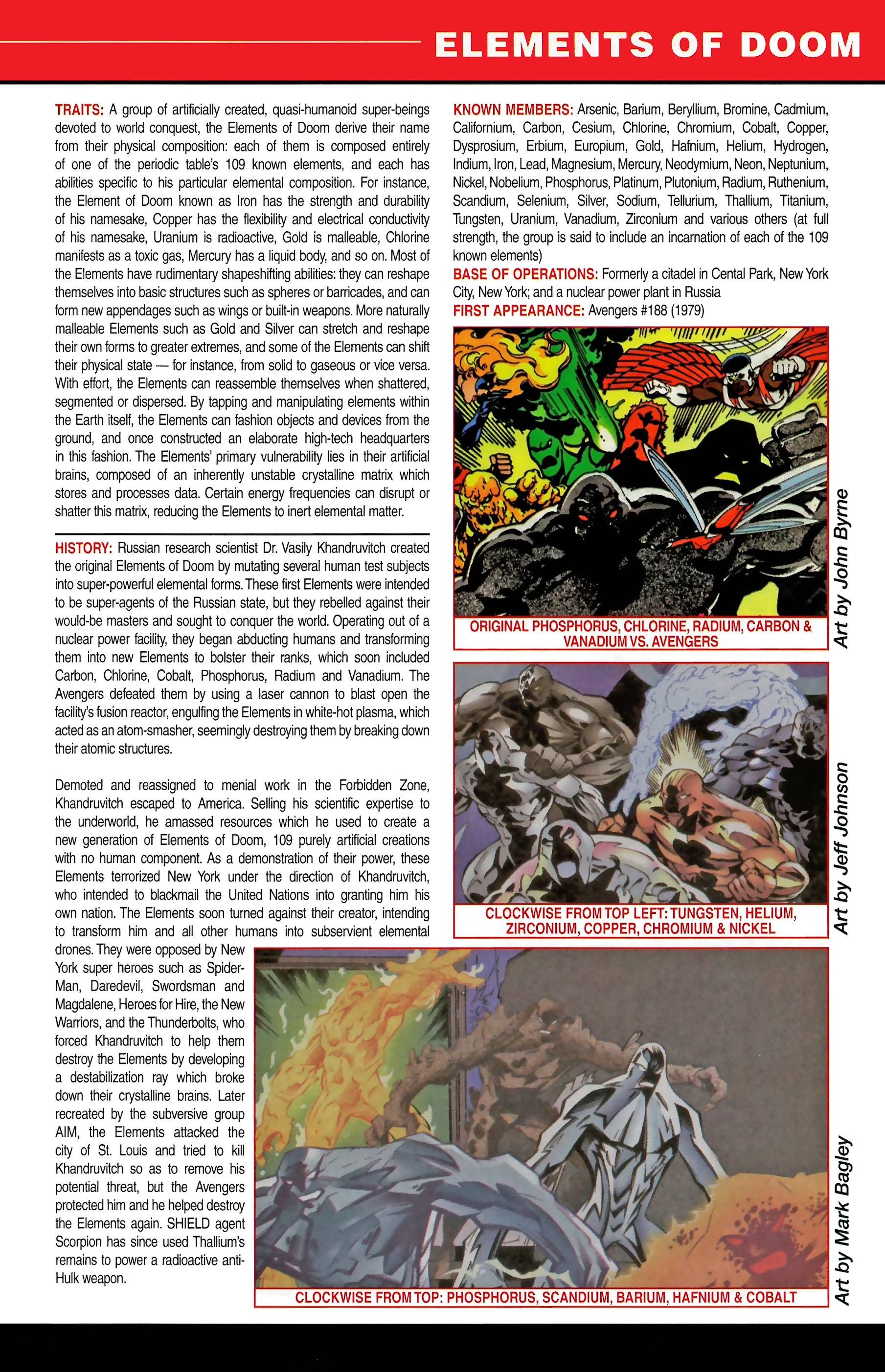 Read online Official Handbook of the Marvel Universe A to Z comic -  Issue # TPB 3 (Part 2) - 137