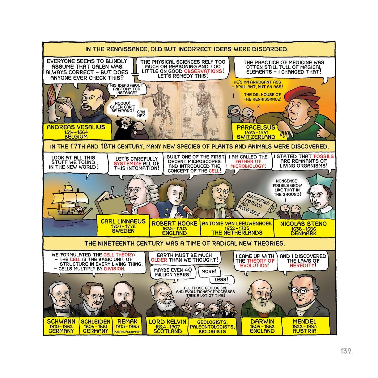 Read online Science: A Discovery In Comics comic -  Issue # TPB (Part 2) - 36